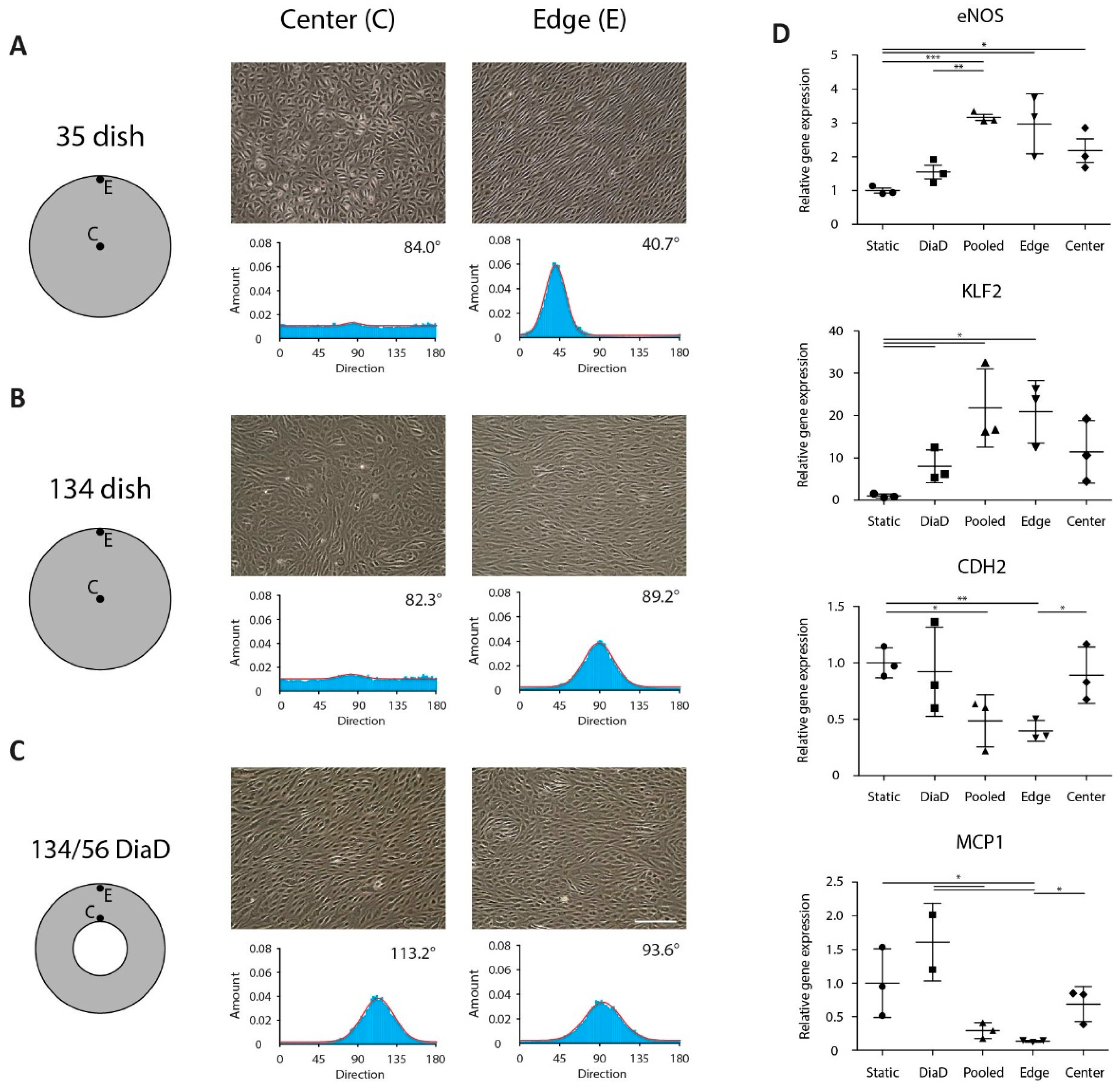 Micromachines 11 00552 g007