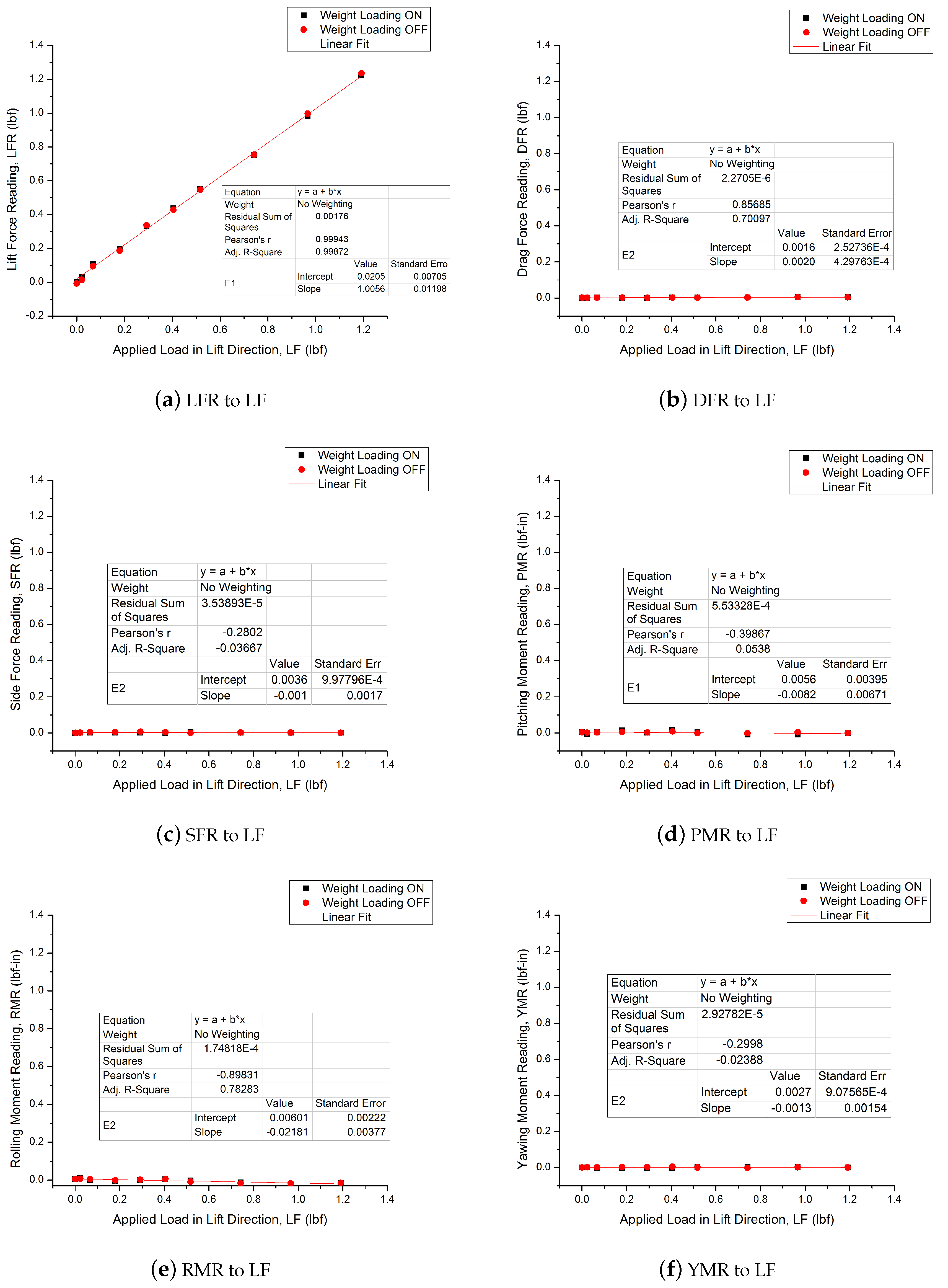 Micromachines 11 00553 g0a1