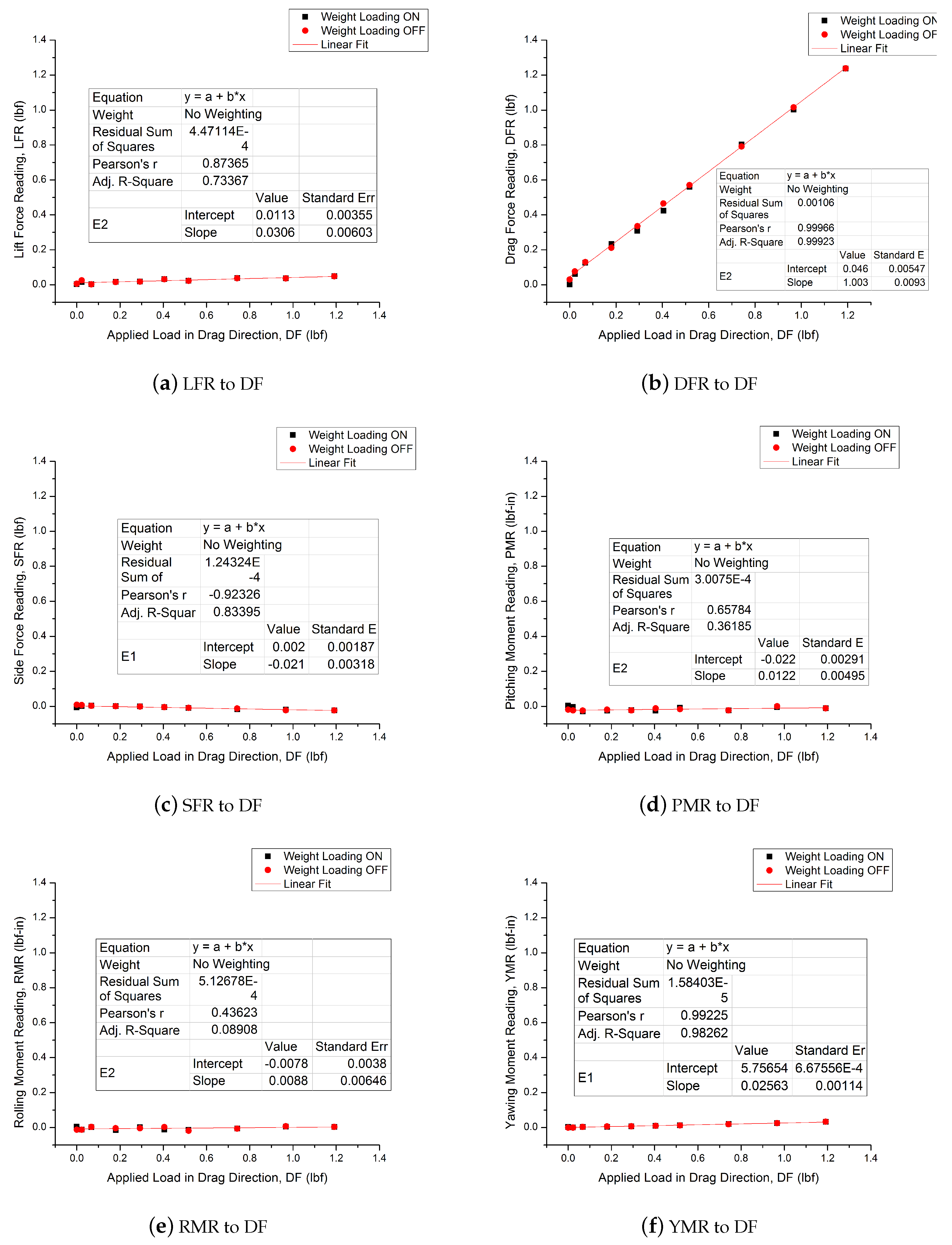 Micromachines 11 00553 g0a2