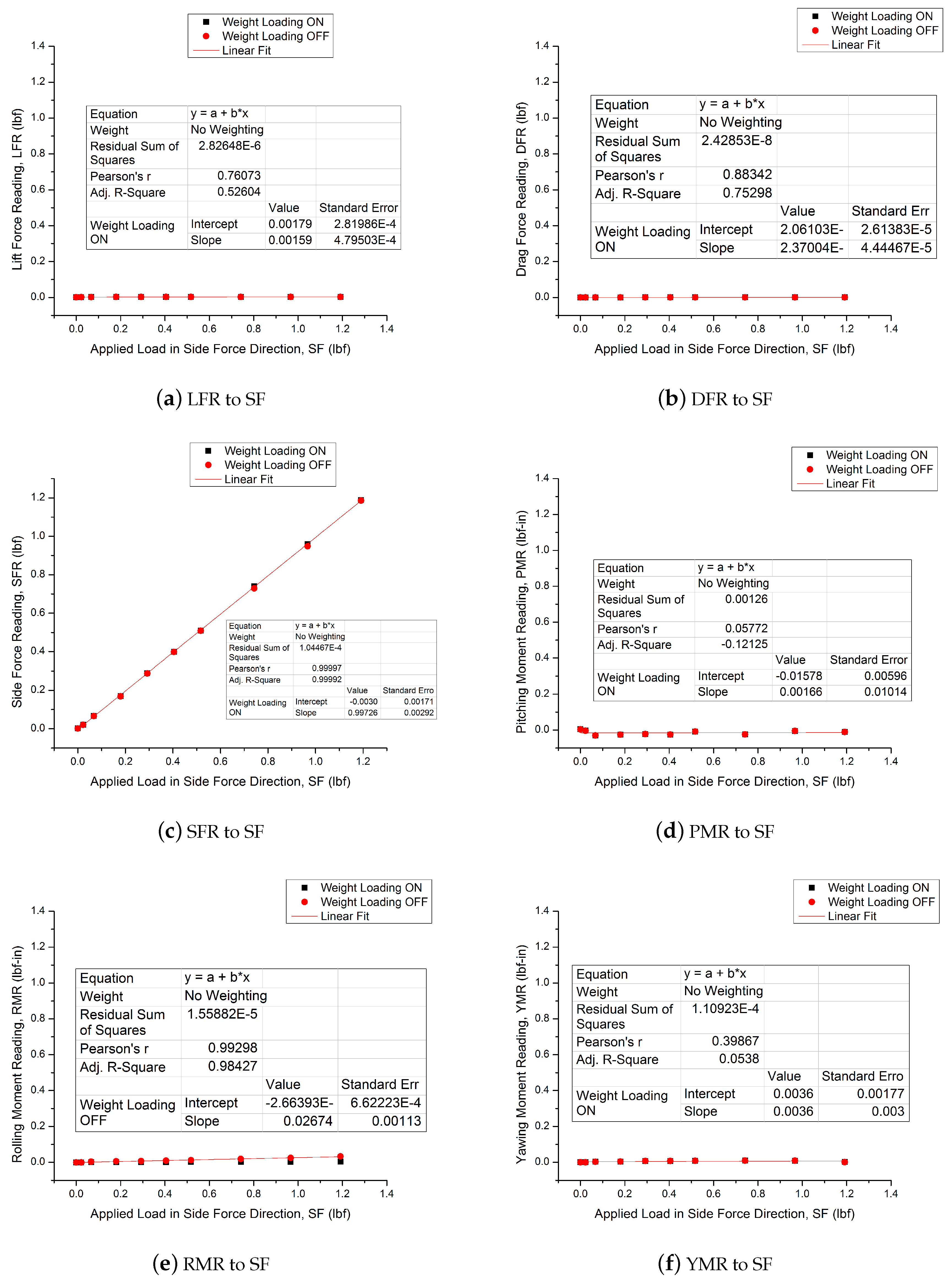 Micromachines 11 00553 g0a3