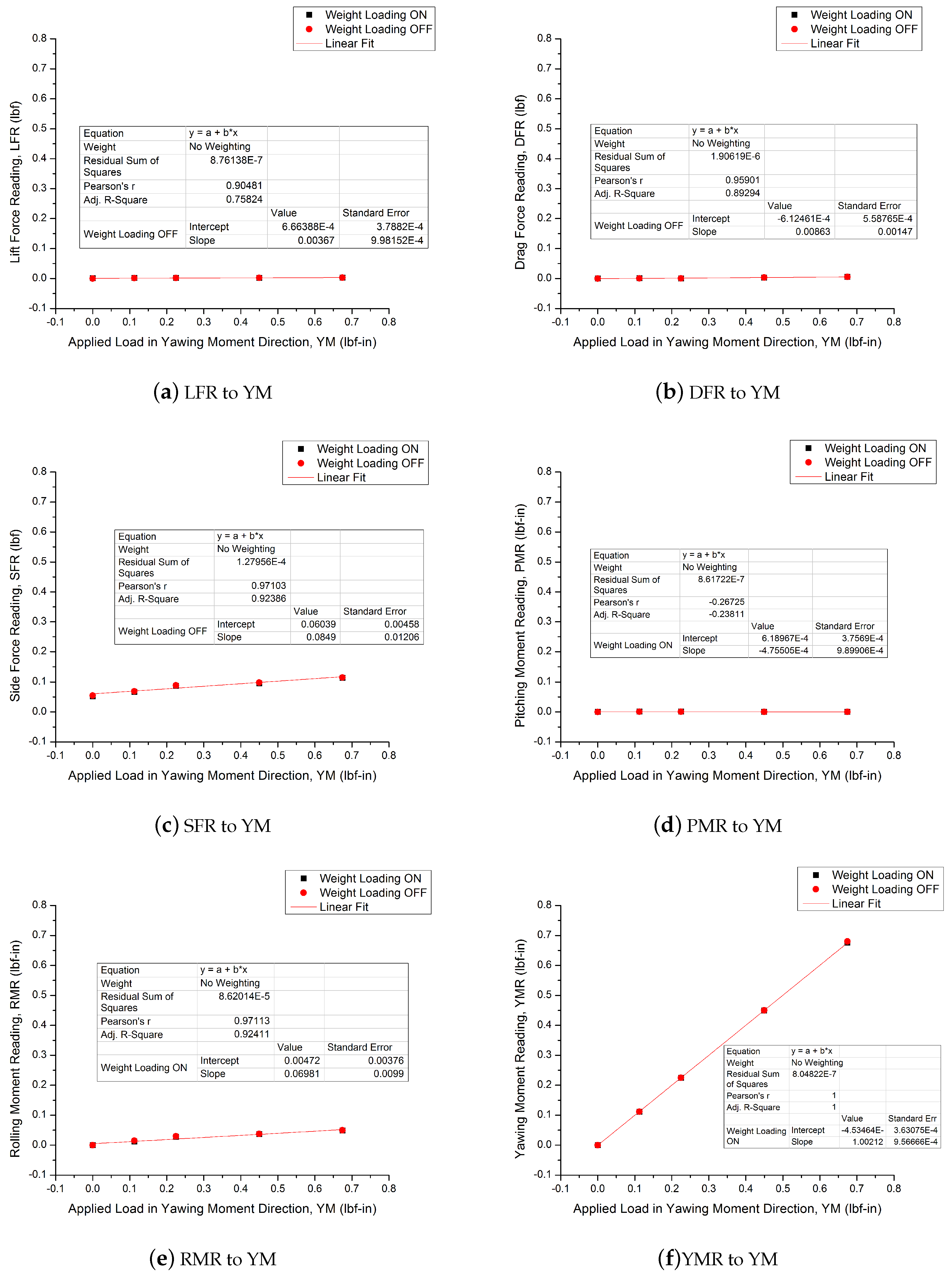 Micromachines 11 00553 g0a6