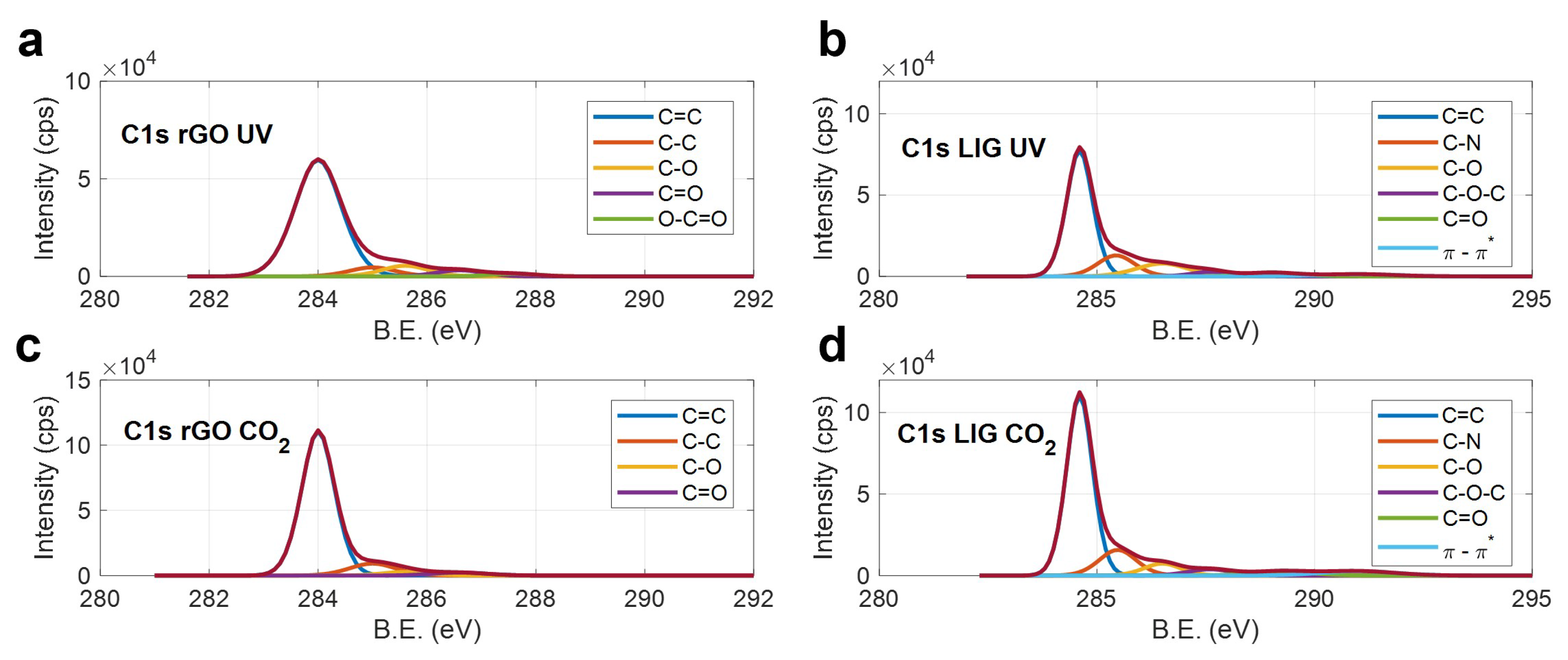 Micromachines 11 00555 g003 Micromachines 11 00555 g003