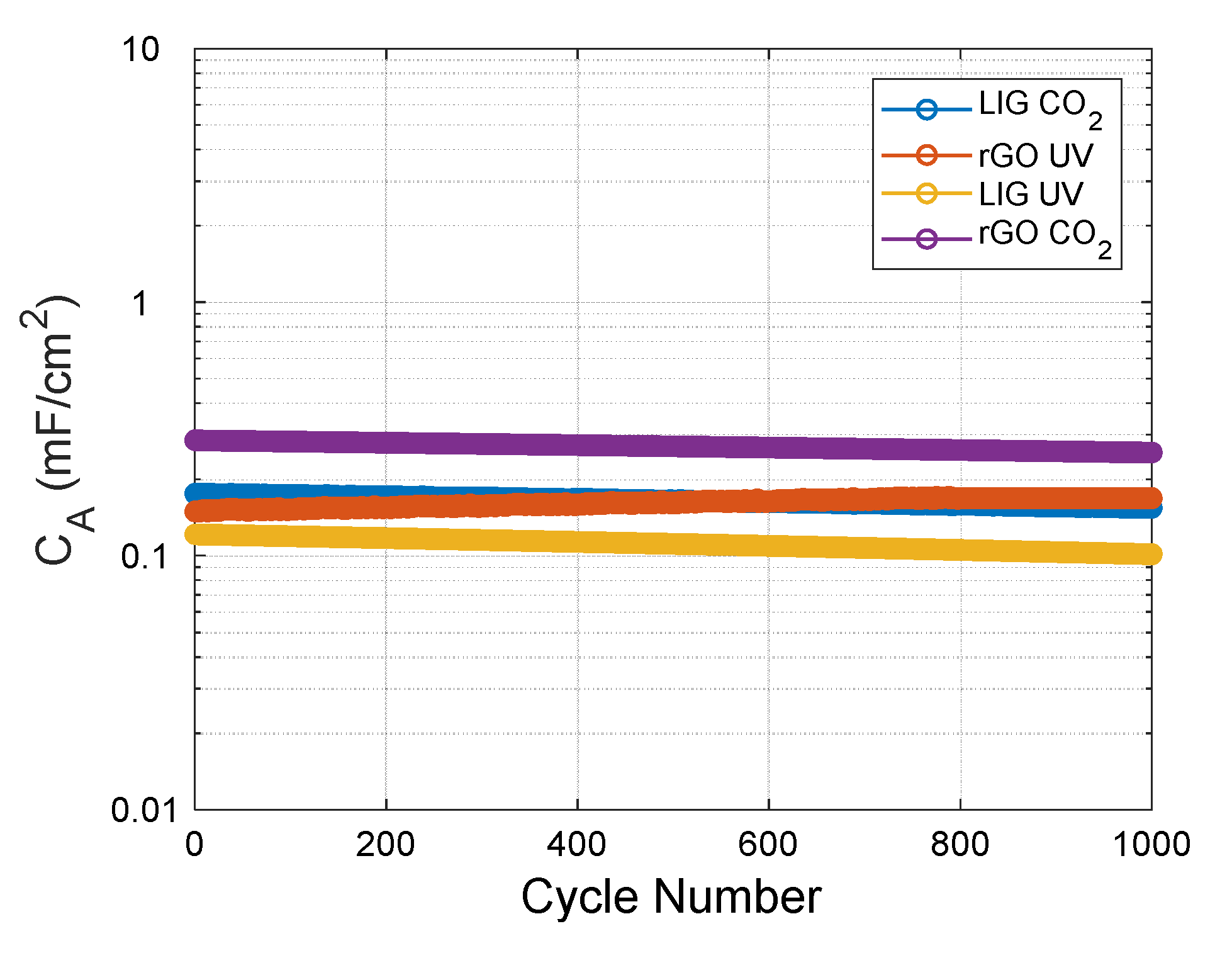 Micromachines 11 00555 g006 Micromachines 11 00555 g006