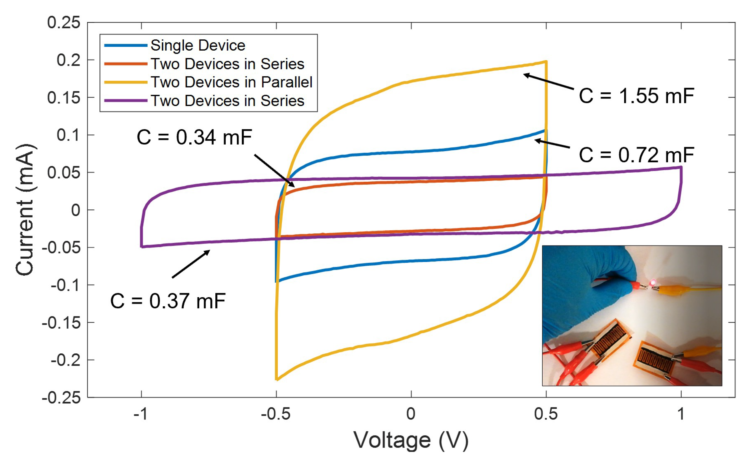Micromachines 11 00555 g009 Micromachines 11 00555 g009