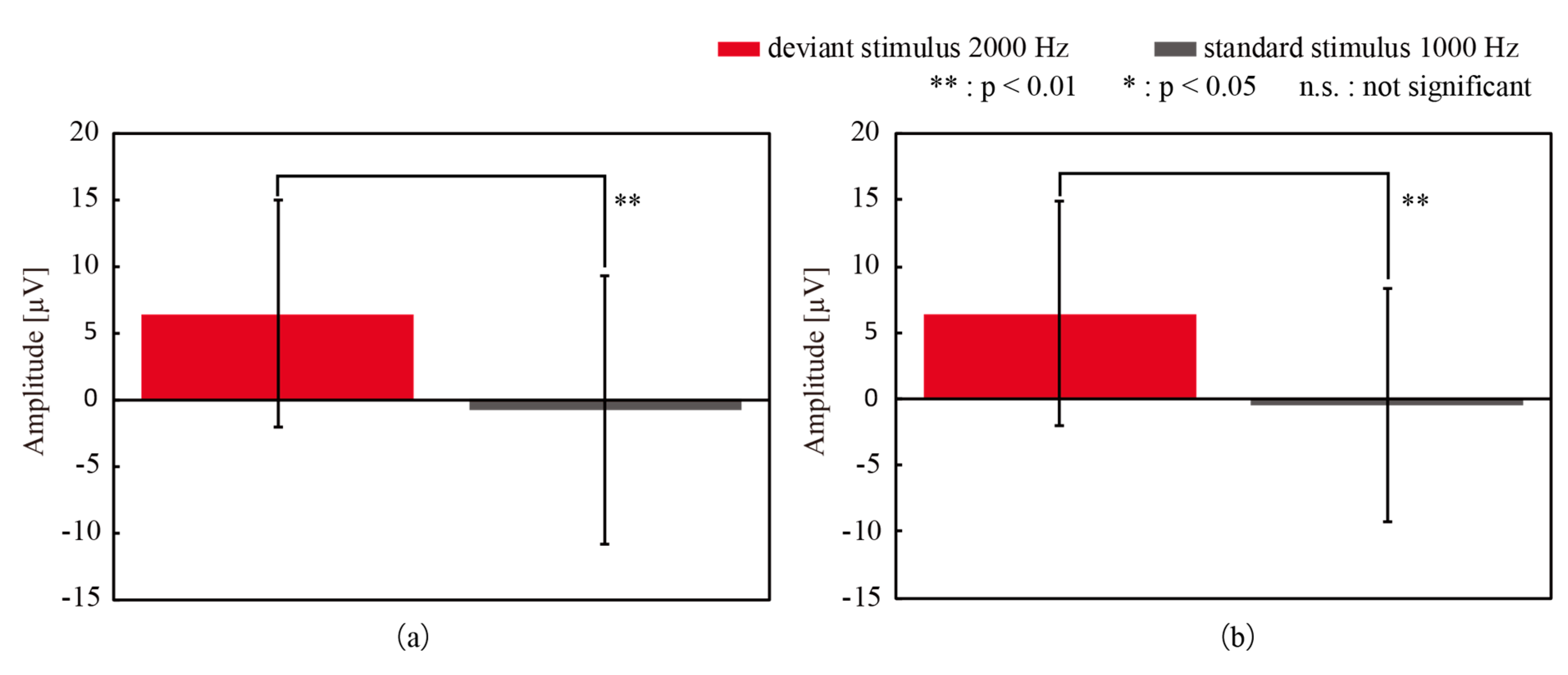 Micromachines 11 00556 g005 Micromachines 11 00556 g005