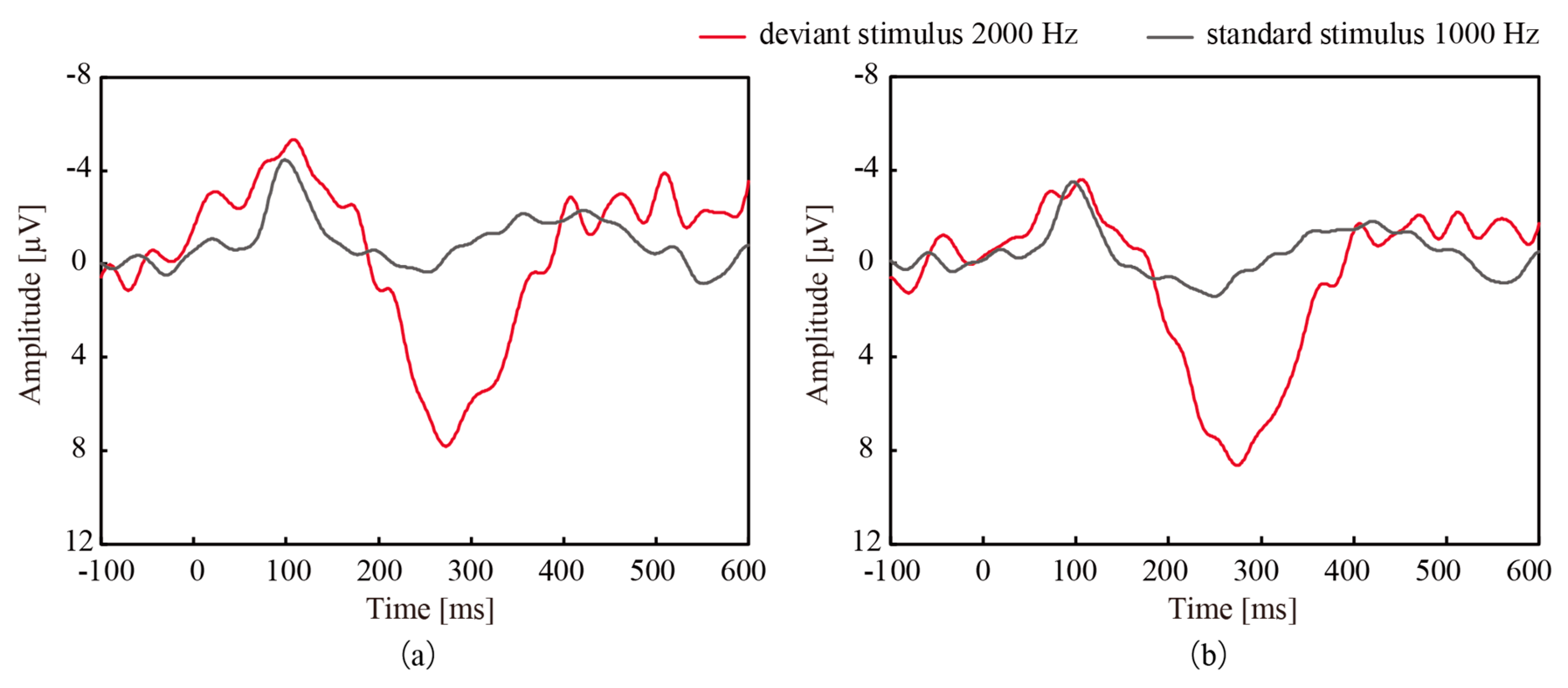 Micromachines 11 00556 g006 Micromachines 11 00556 g006