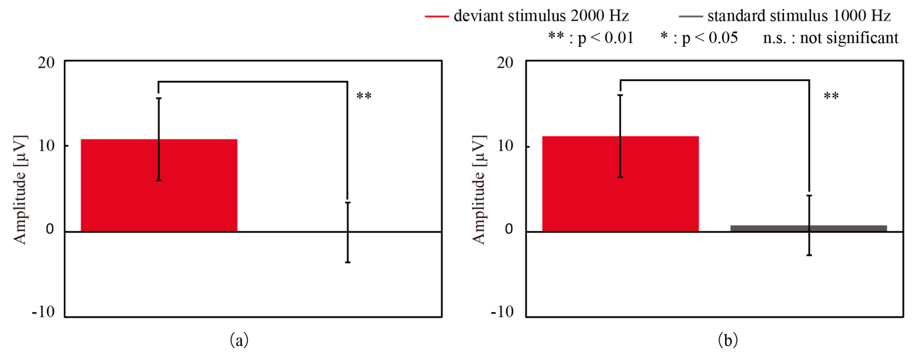 Micromachines 11 00556 g007 Micromachines 11 00556 g007