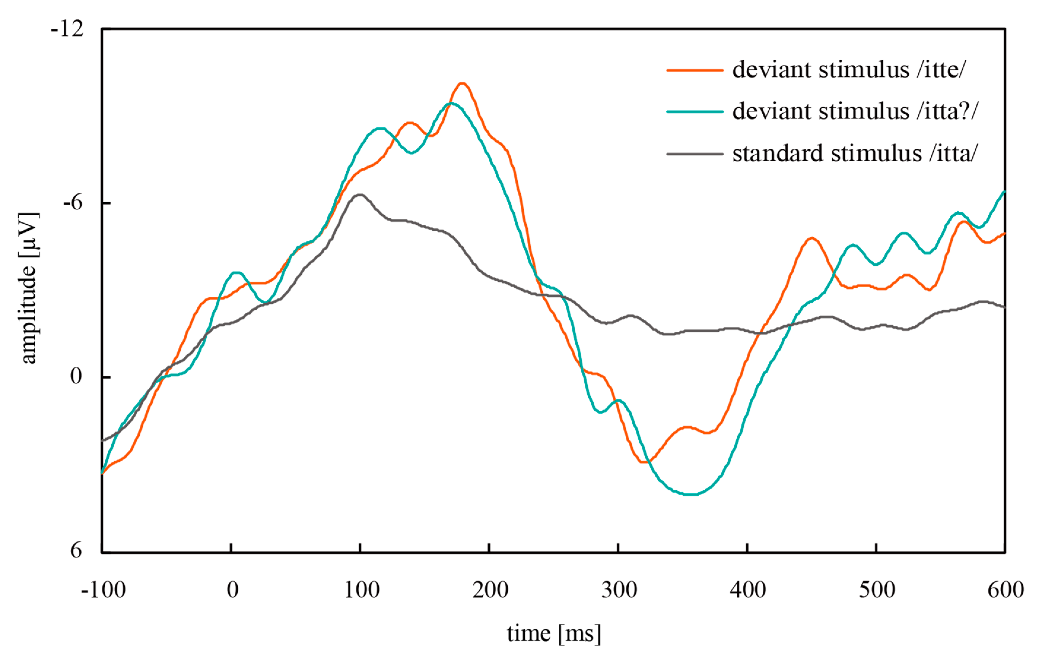 Micromachines 11 00556 g009 Micromachines 11 00556 g009