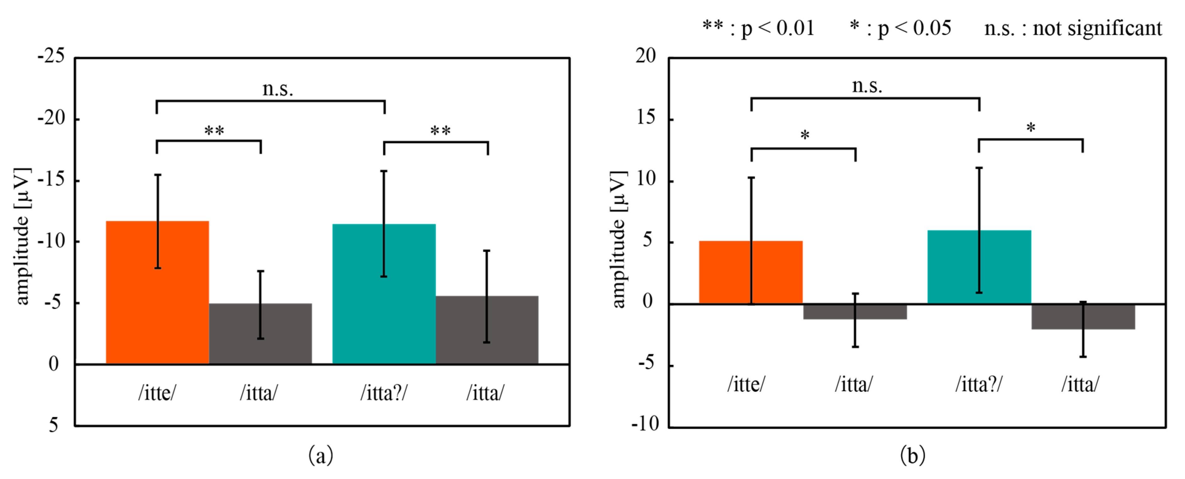 Micromachines 11 00556 g010 Micromachines 11 00556 g010
