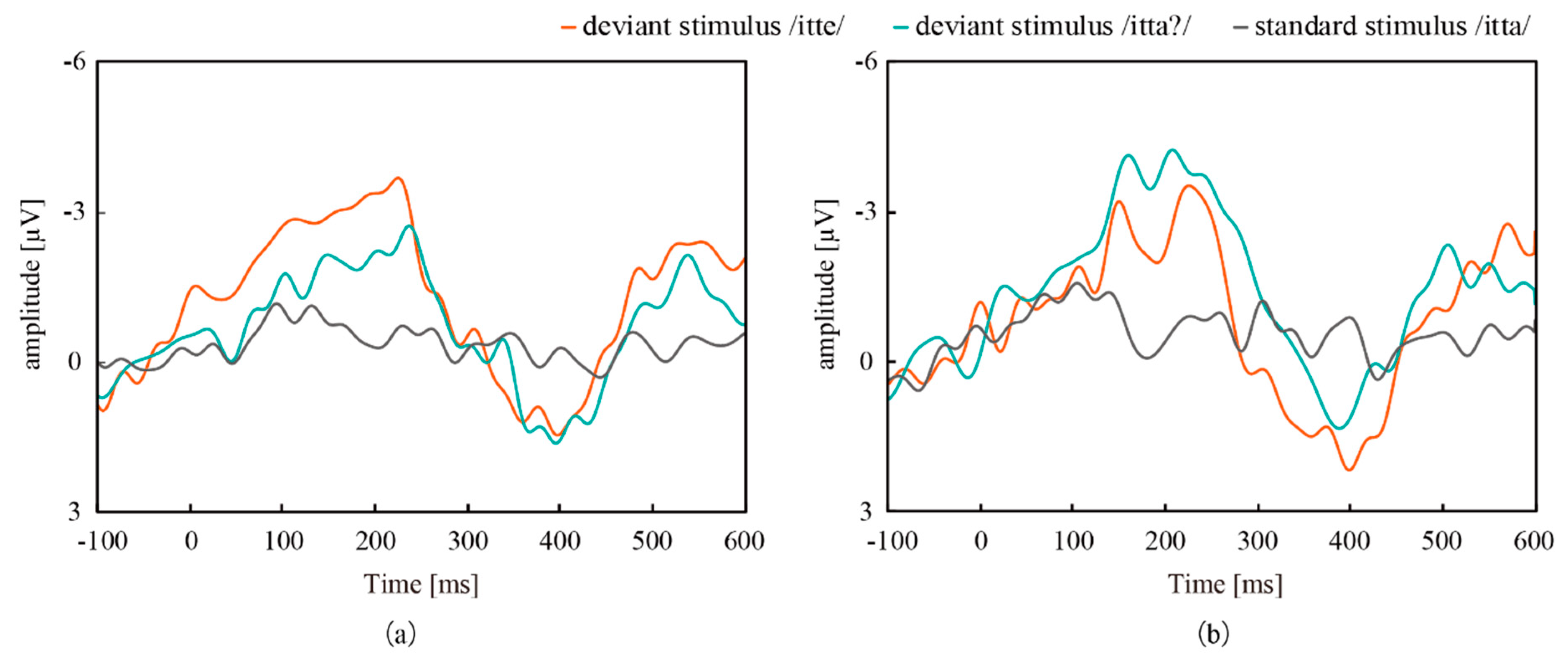 Micromachines 11 00556 g011 Micromachines 11 00556 g011