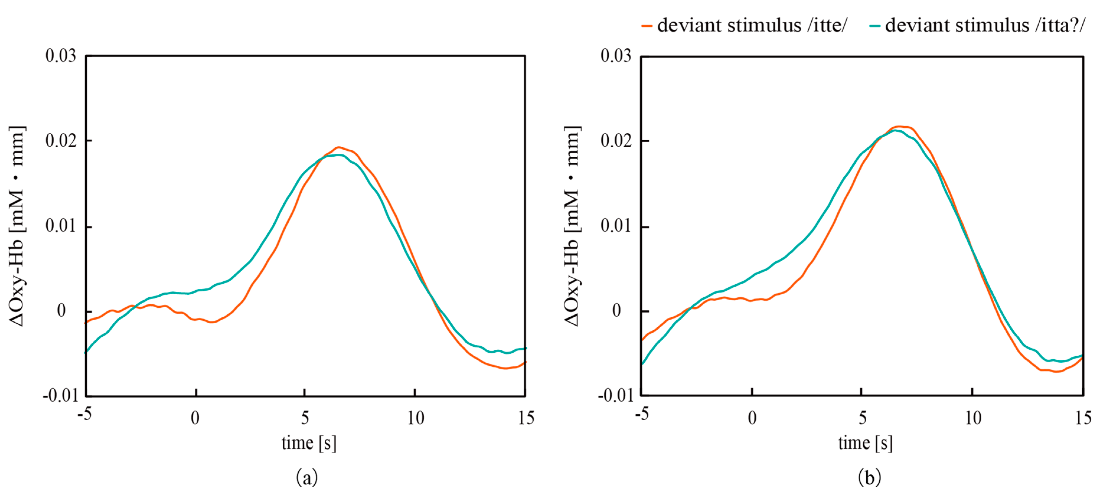Micromachines 11 00556 g012 Micromachines 11 00556 g012