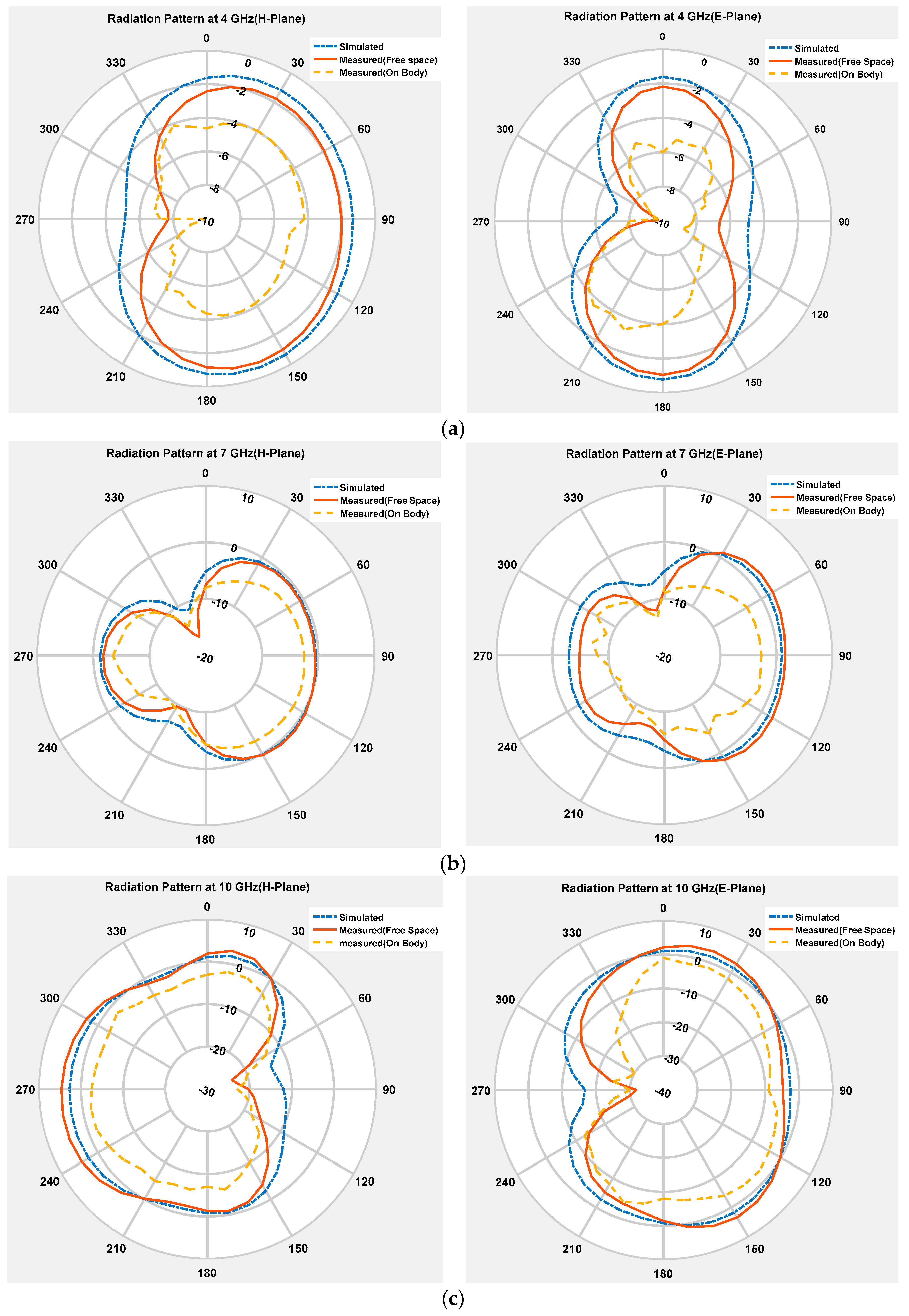 Micromachines 11 00558 g014