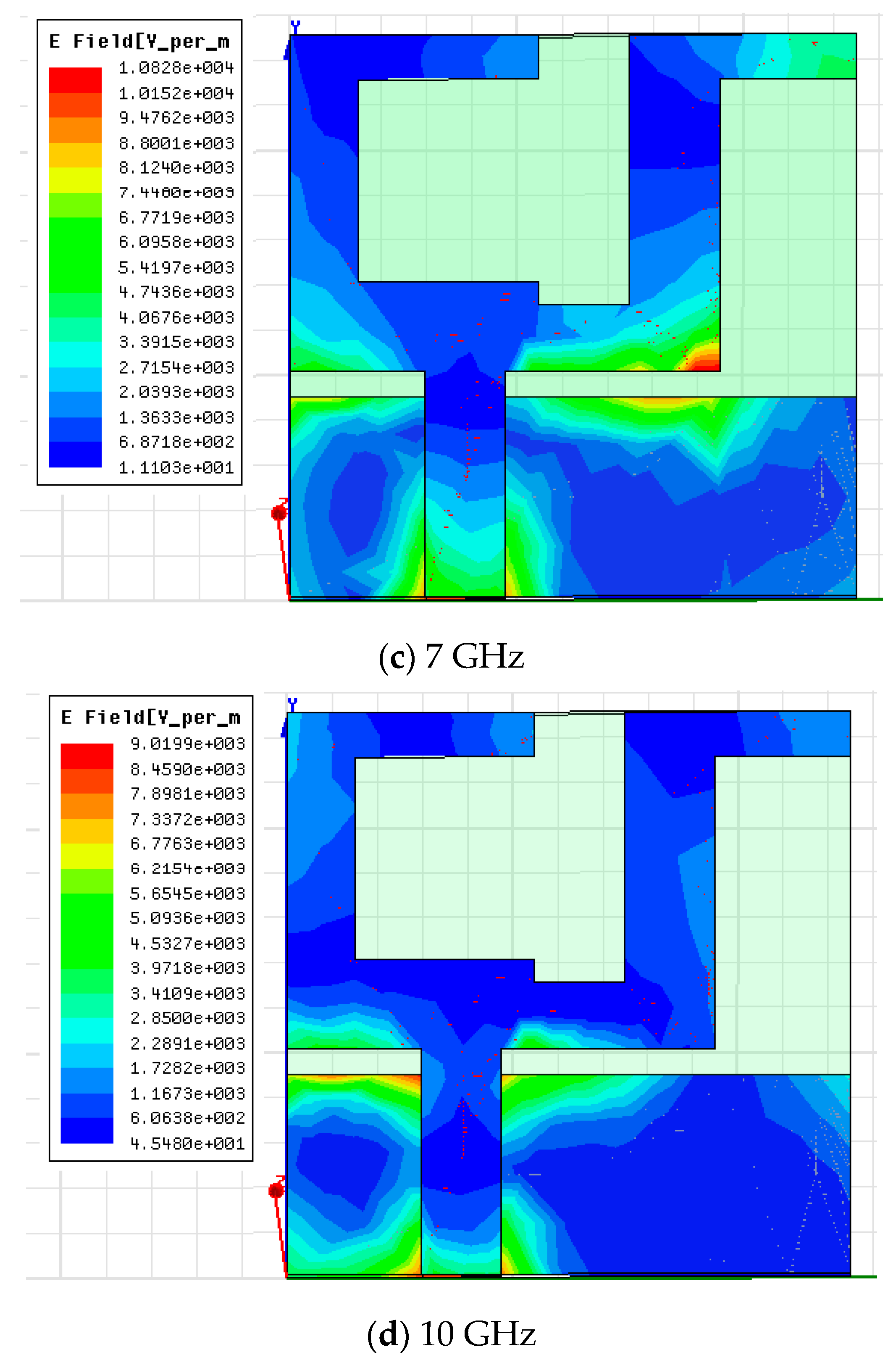 Micromachines 11 00558 g015b