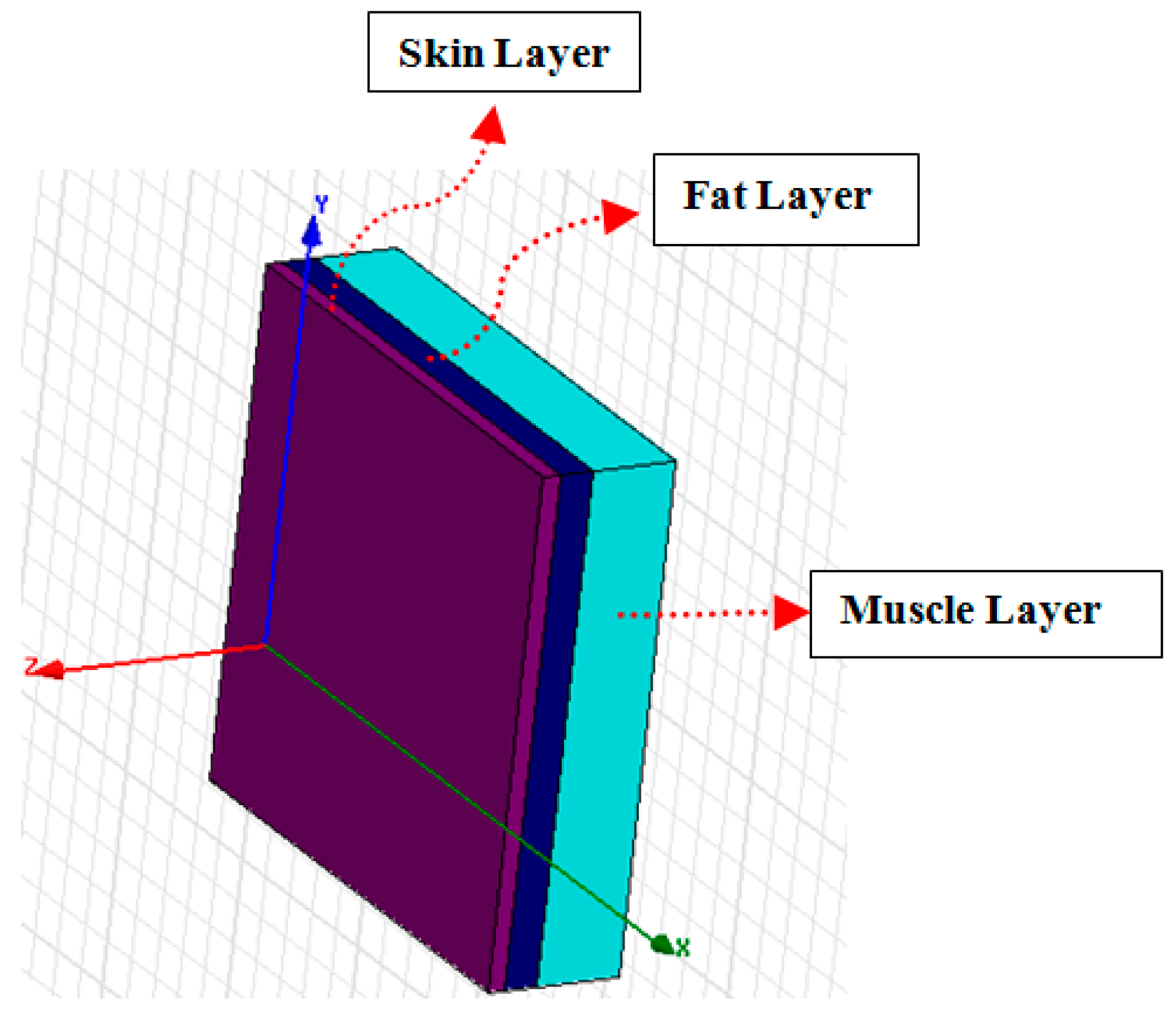 Micromachines 11 00558 g022