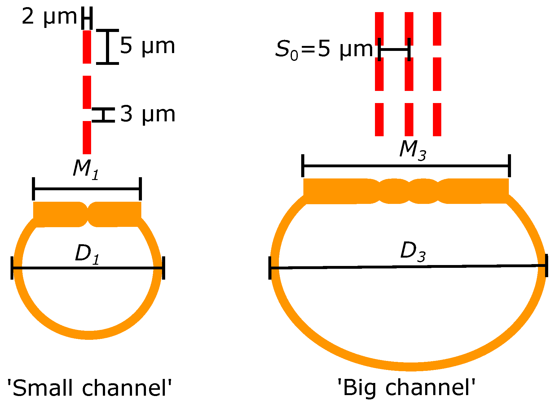 Micromachines 11 00561 g003 Micromachines 11 00561 g003