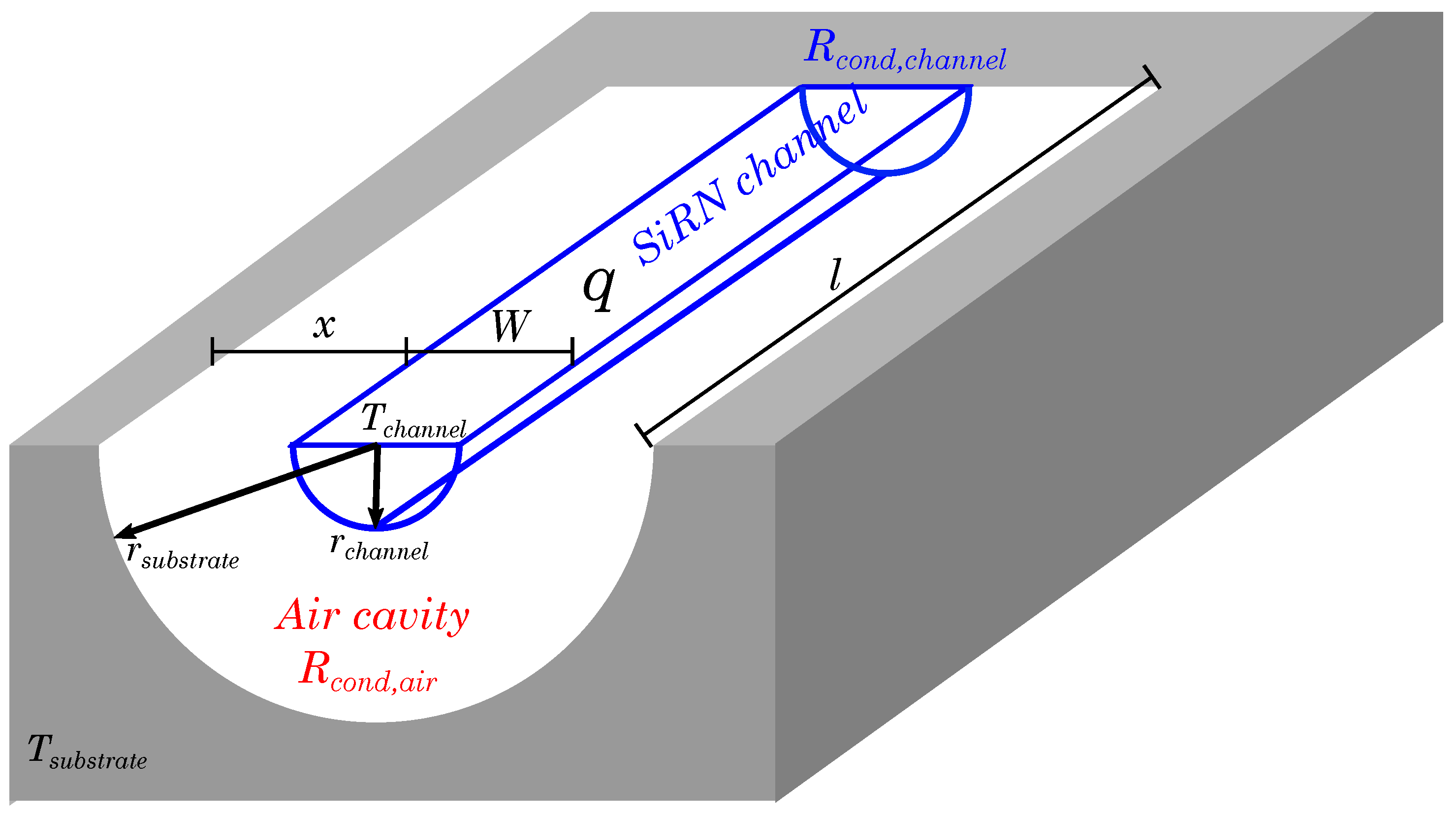 Micromachines 11 00561 g013 Micromachines 11 00561 g013
