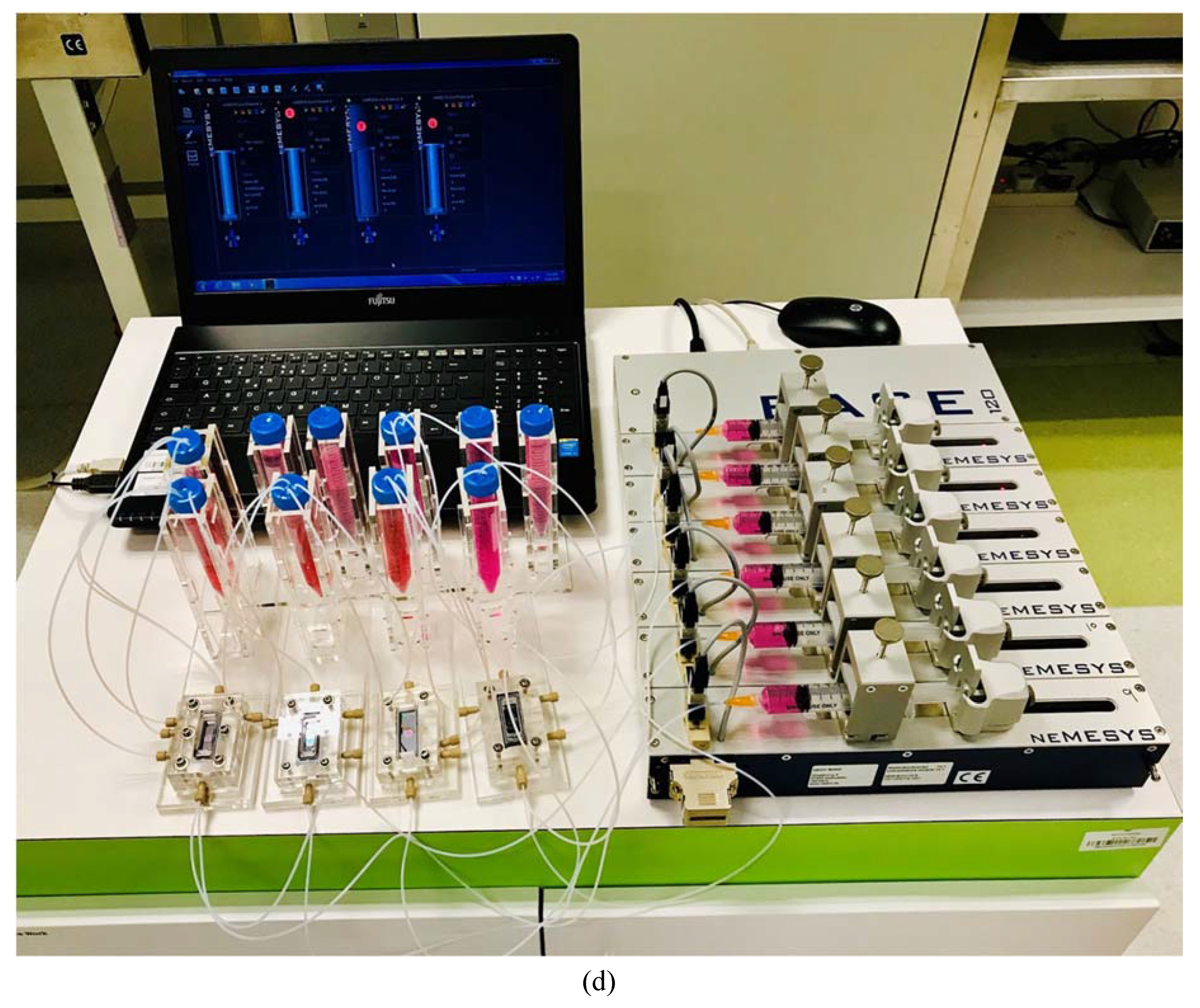 Micromachines 11 00565 g003c Micromachines 11 00565 g003c
