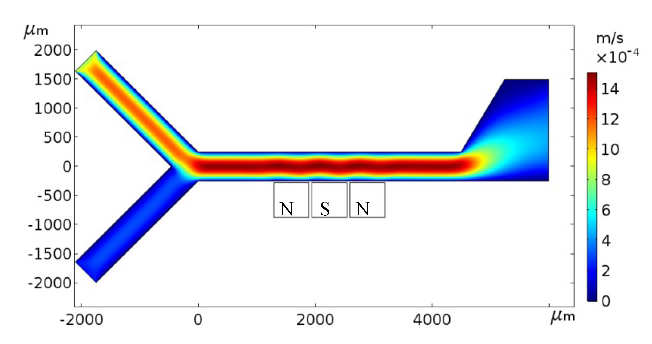 Micromachines 11 00566 g005