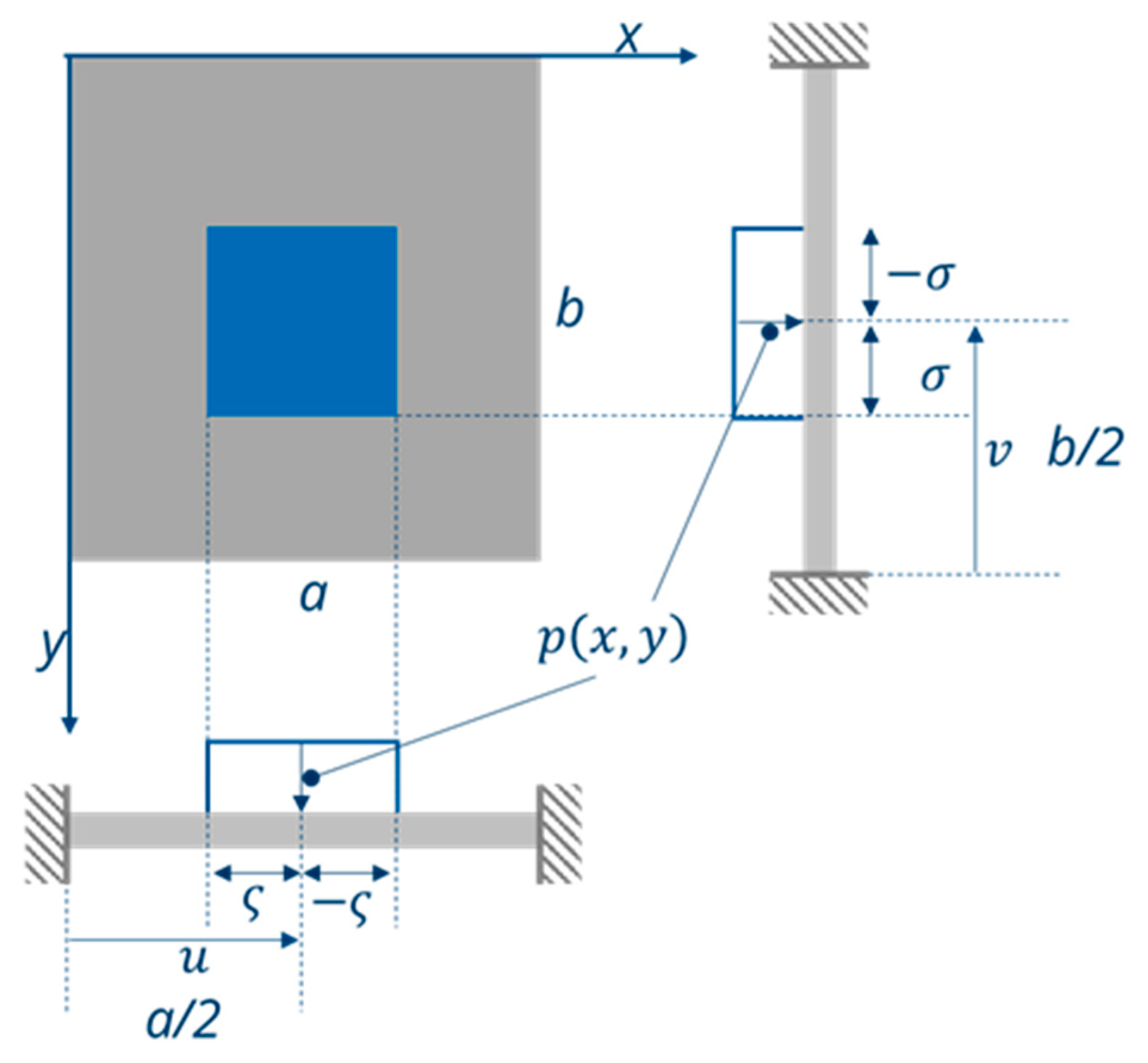Micromachines 11 00569 g005