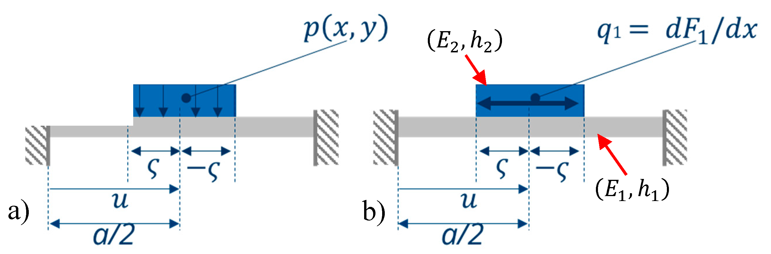 Micromachines 11 00569 g006