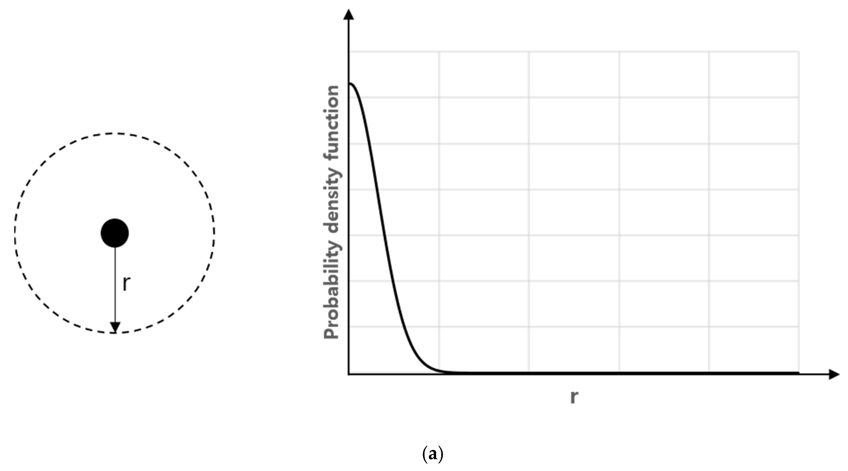 Micromachines 11 00570 g004a Micromachines 11 00570 g004a
