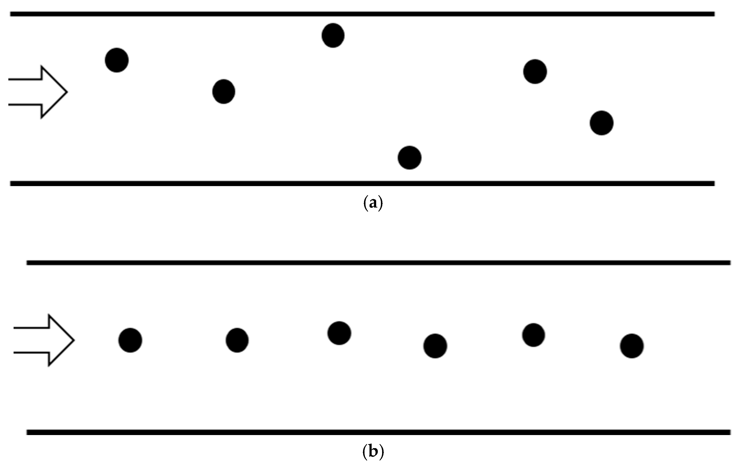 Micromachines 11 00570 g013 Micromachines 11 00570 g013