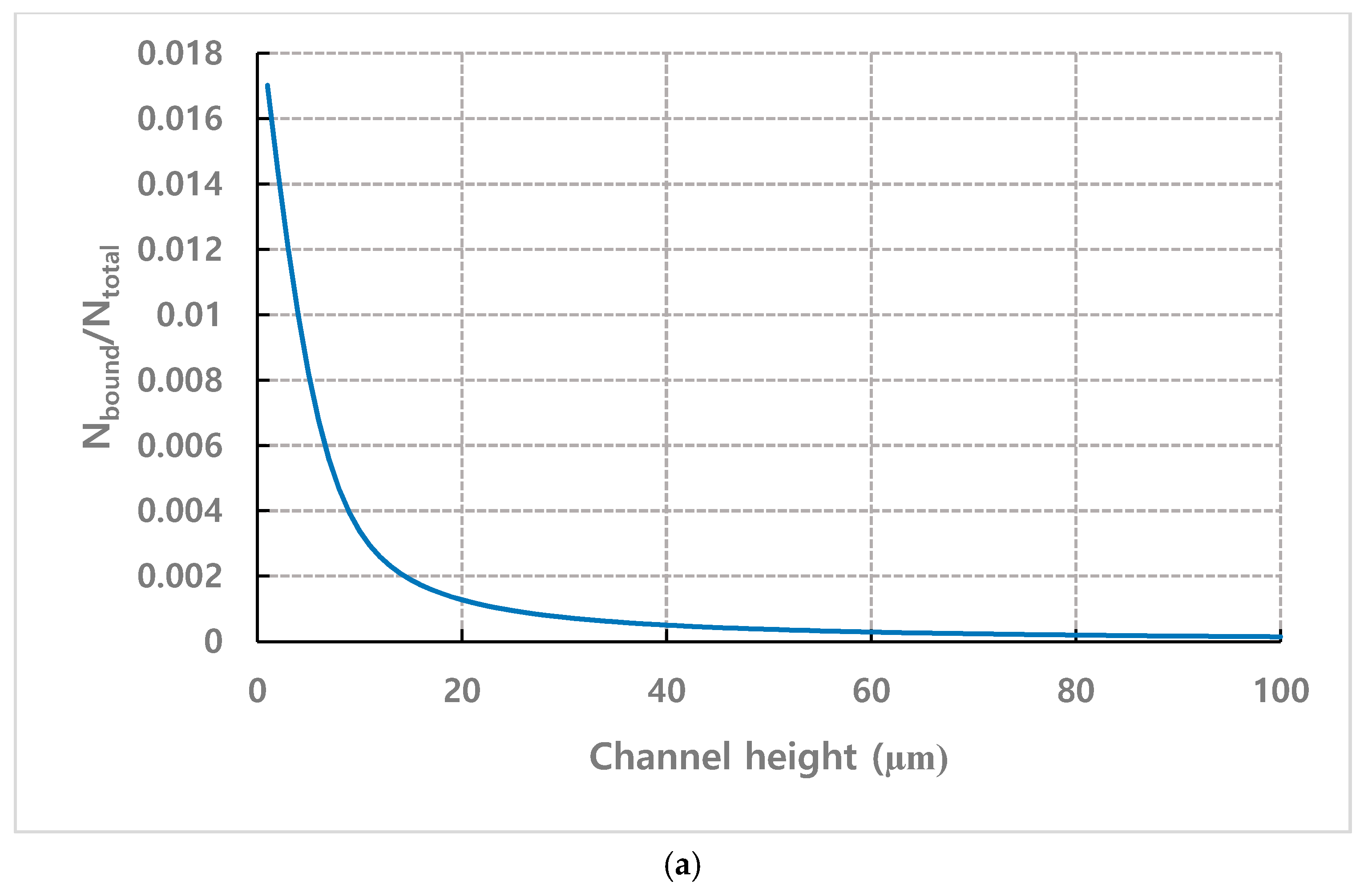 Micromachines 11 00570 g016a Micromachines 11 00570 g016a