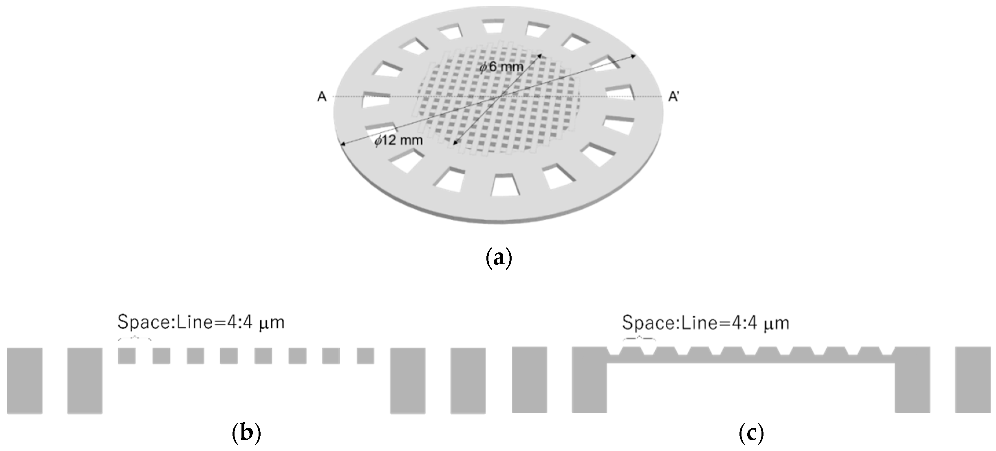 Micromachines 11 00571 g001 Micromachines 11 00571 g001