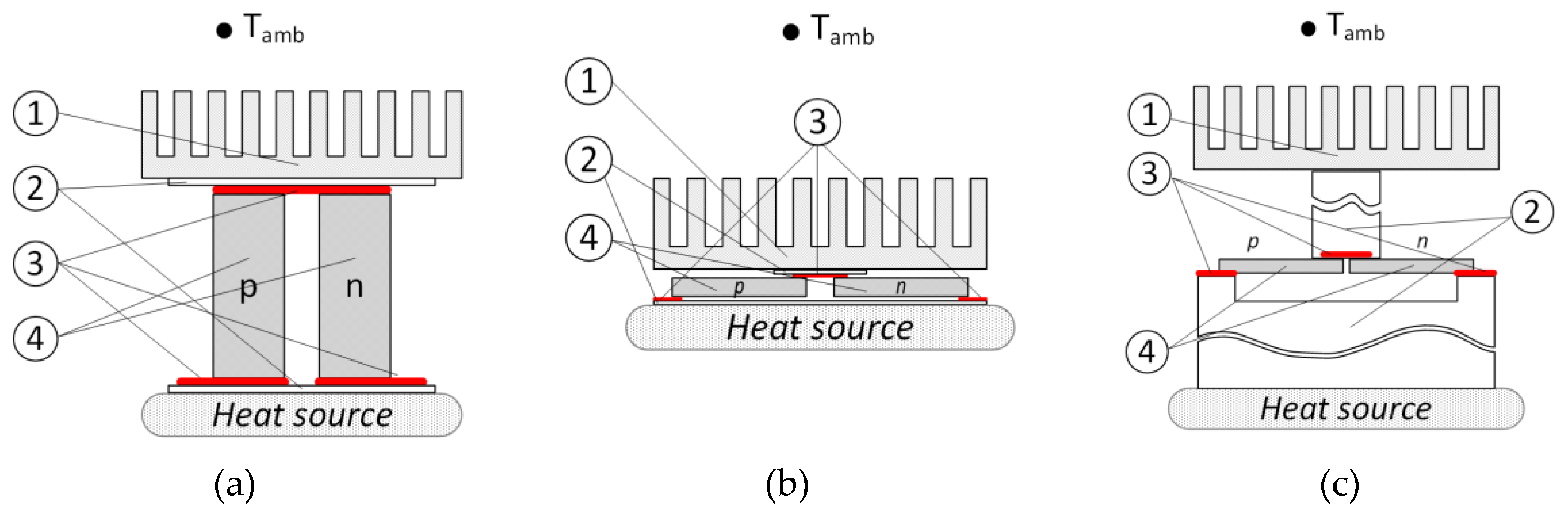 Micromachines 11 00574 g001