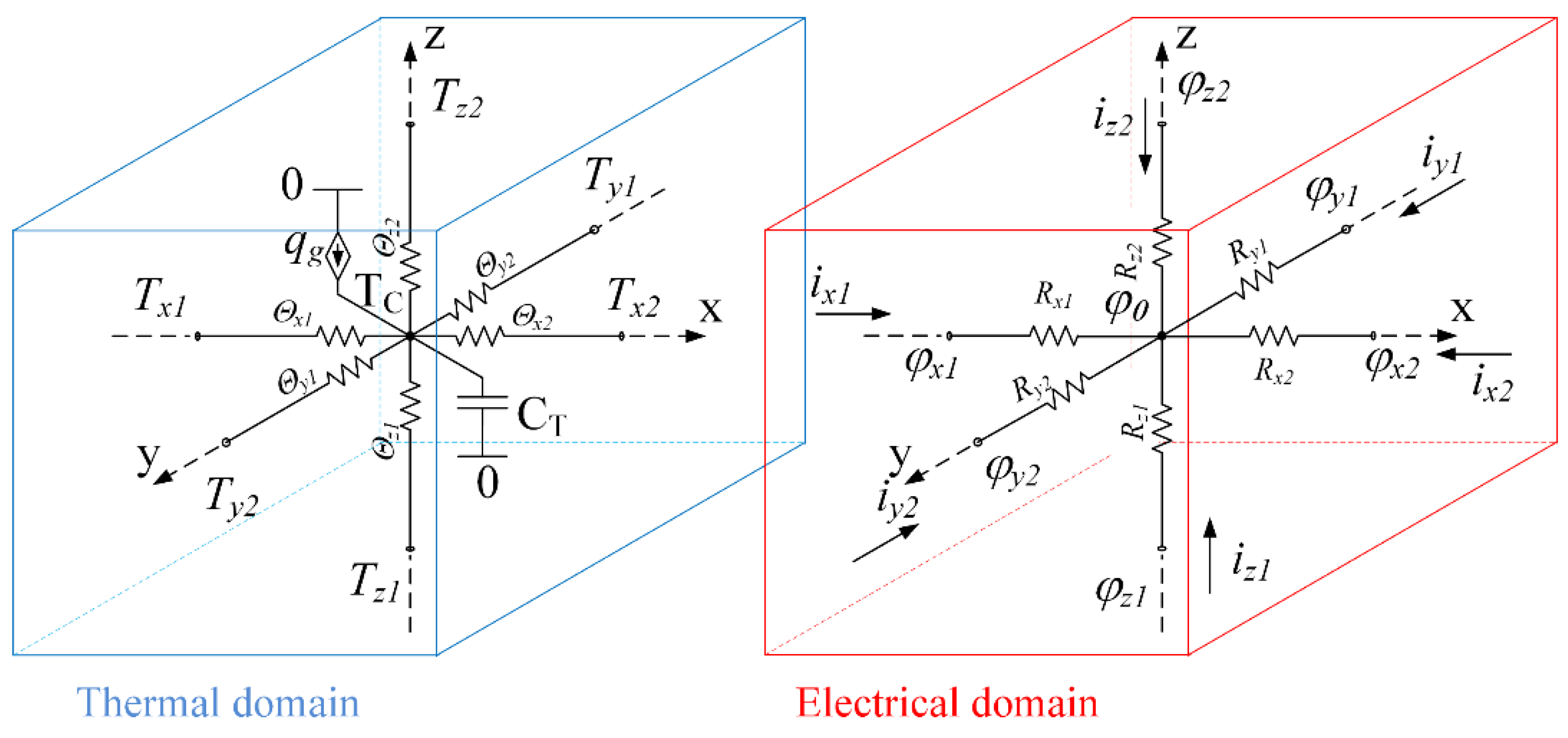 Micromachines 11 00574 g003
