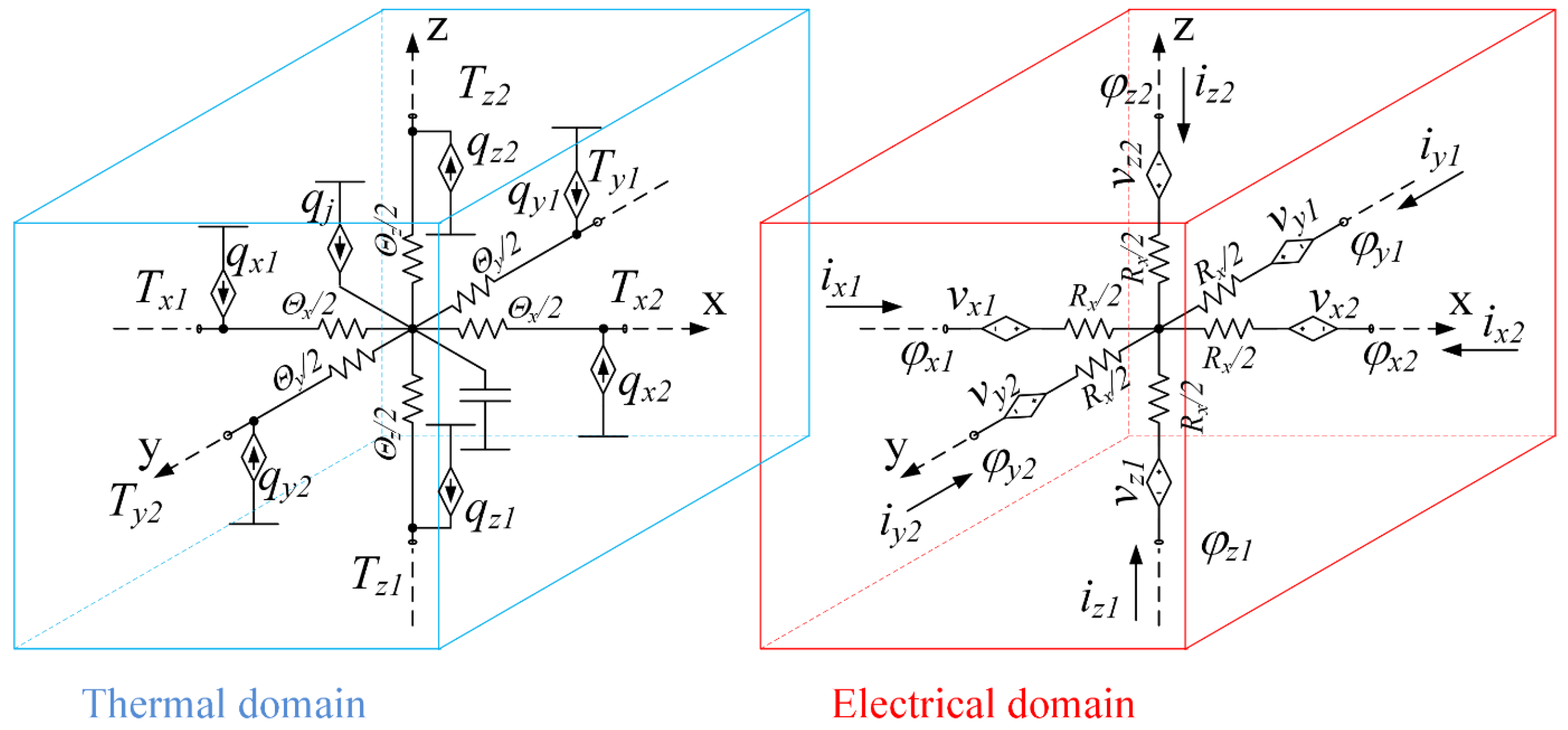 Micromachines 11 00574 g005