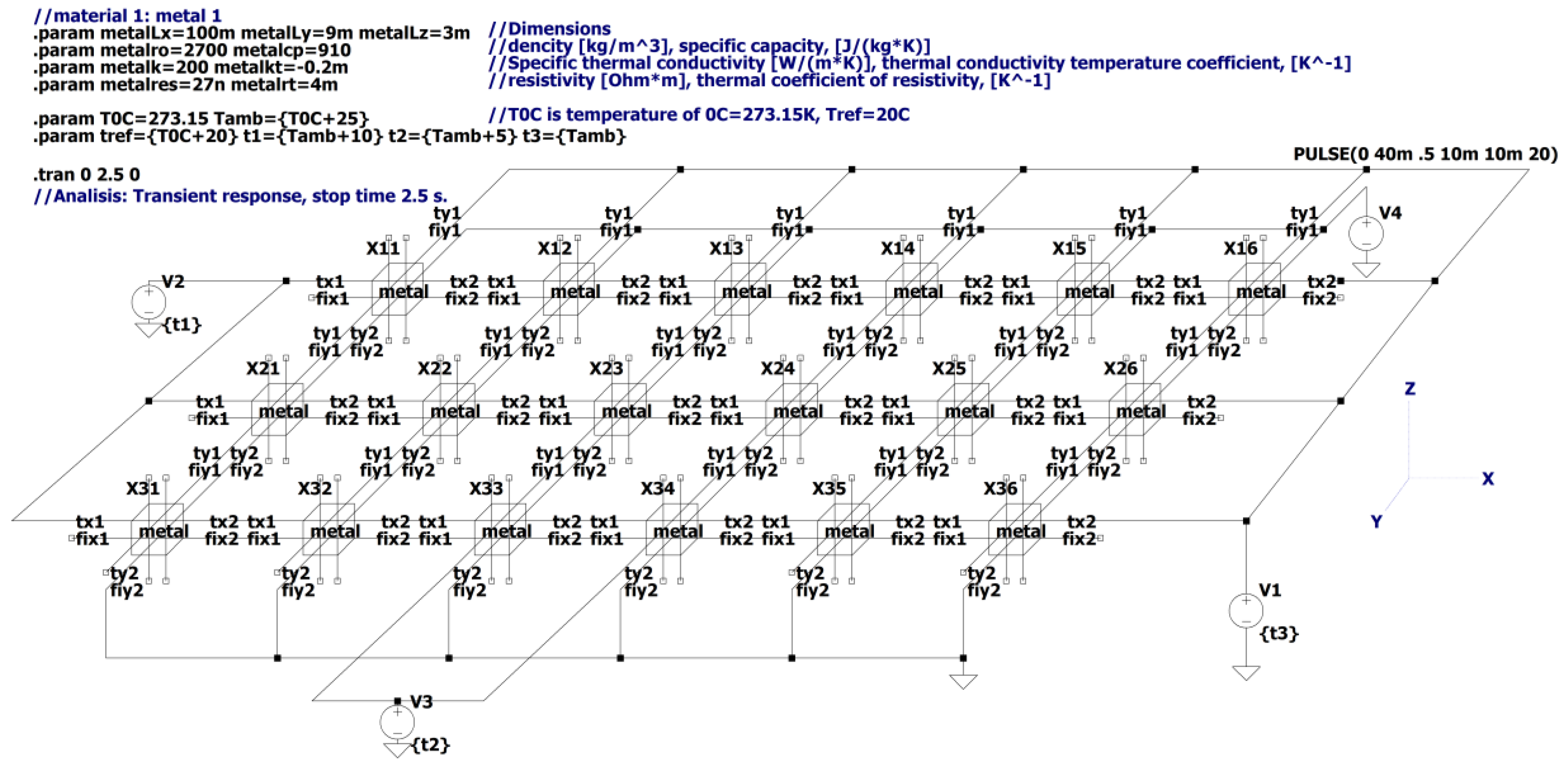 Micromachines 11 00574 g009