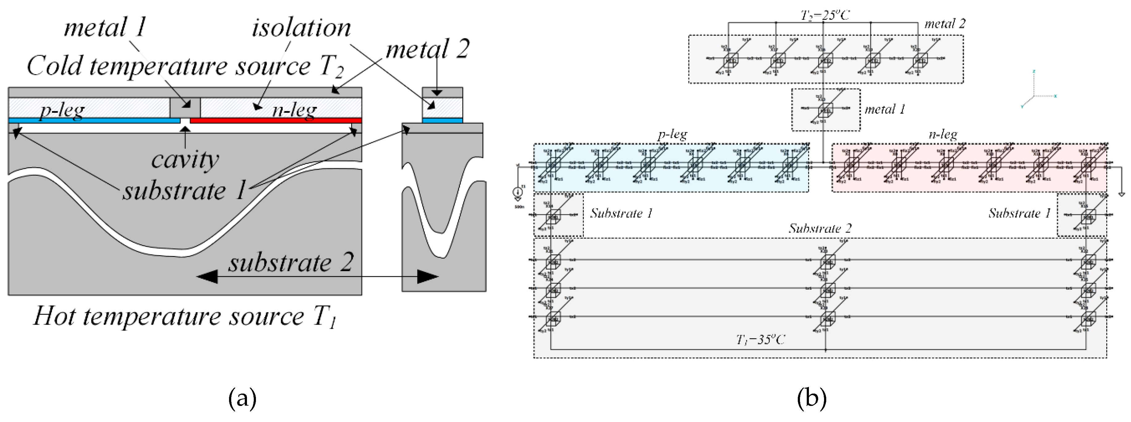 Micromachines 11 00574 g011