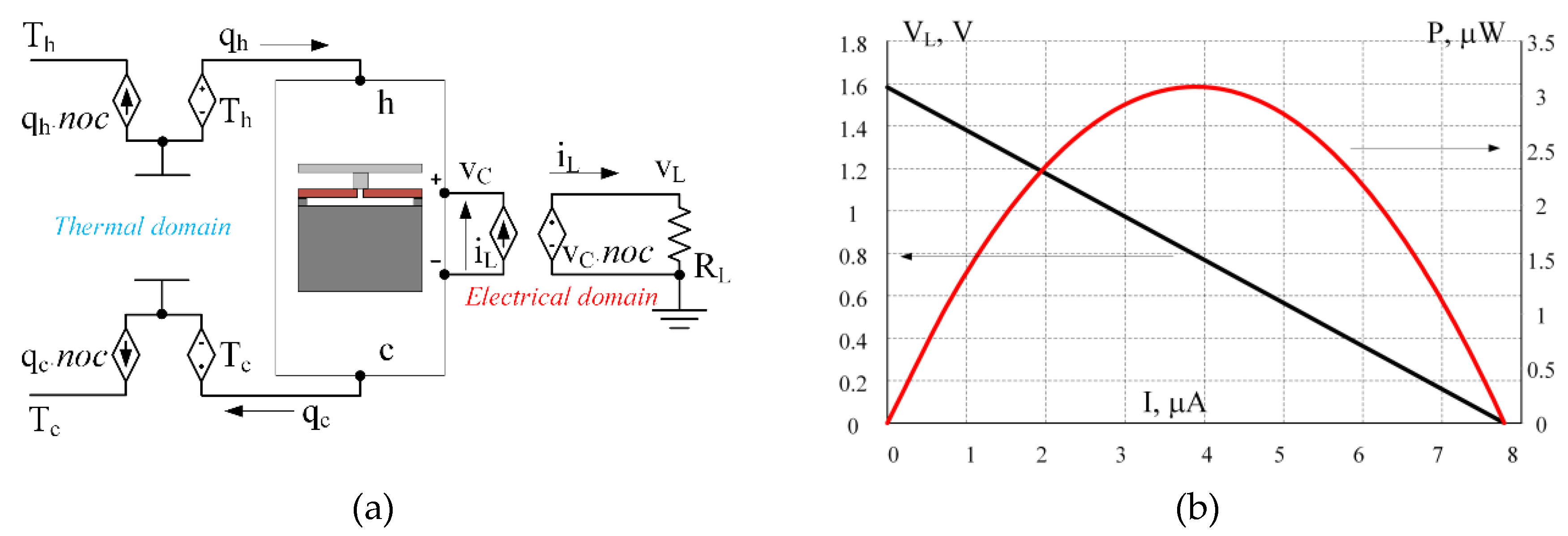 Micromachines 11 00574 g013