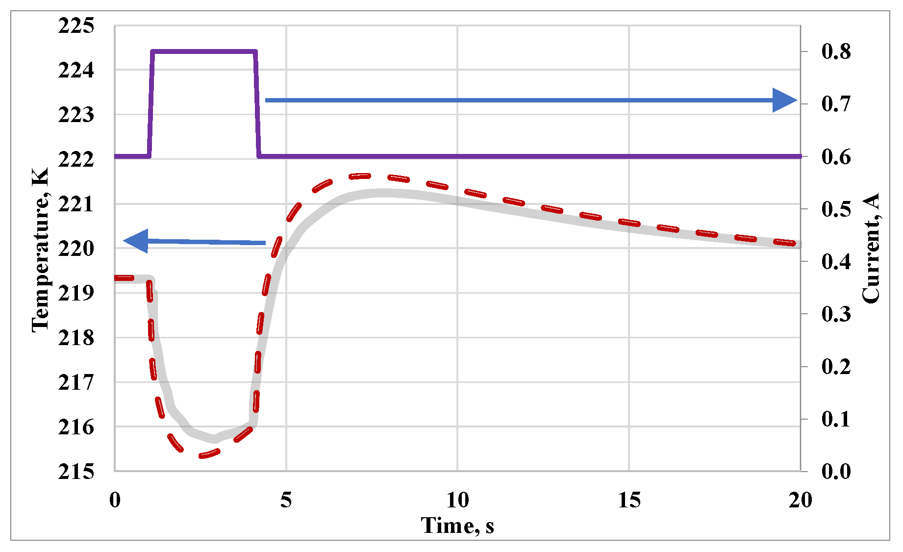 Micromachines 11 00574 g016