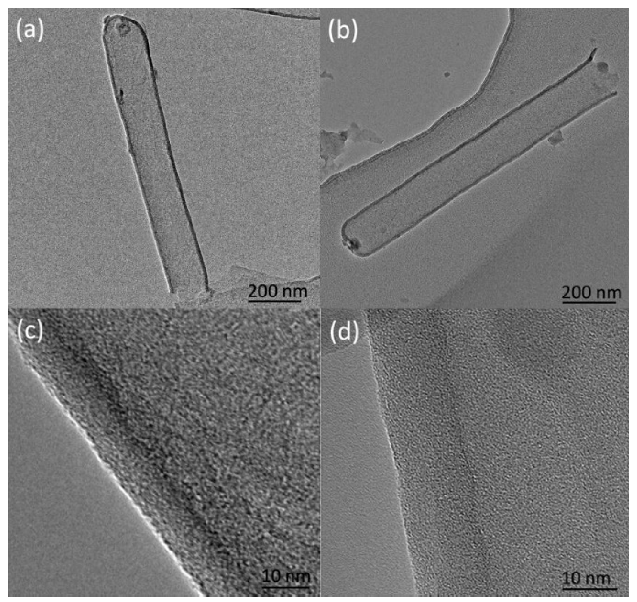 Micromachines 11 00575 g006