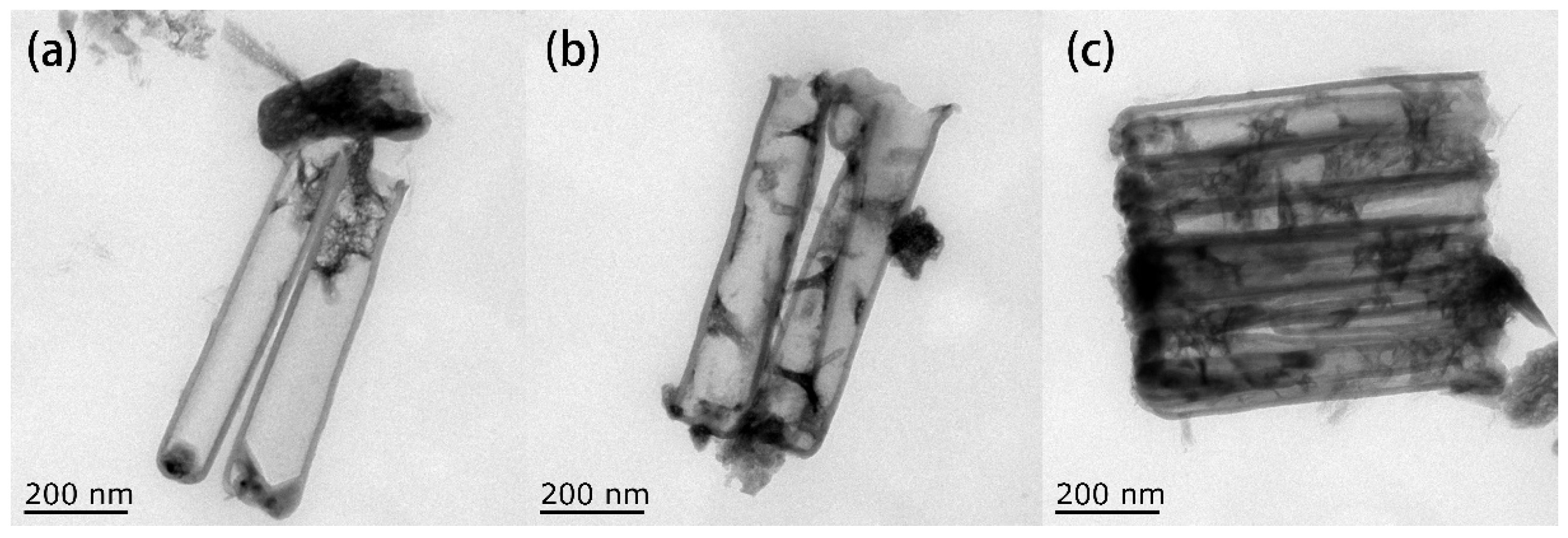 Micromachines 11 00575 g008