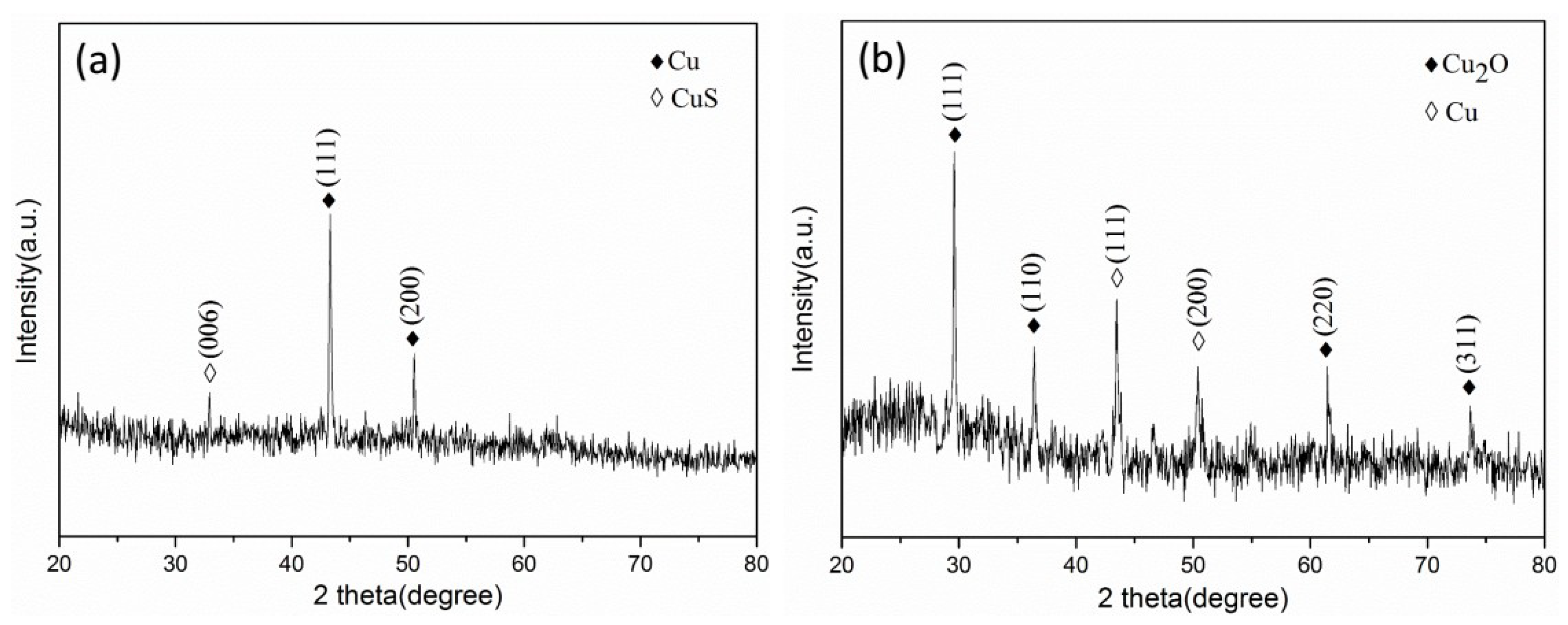 Micromachines 11 00575 g010