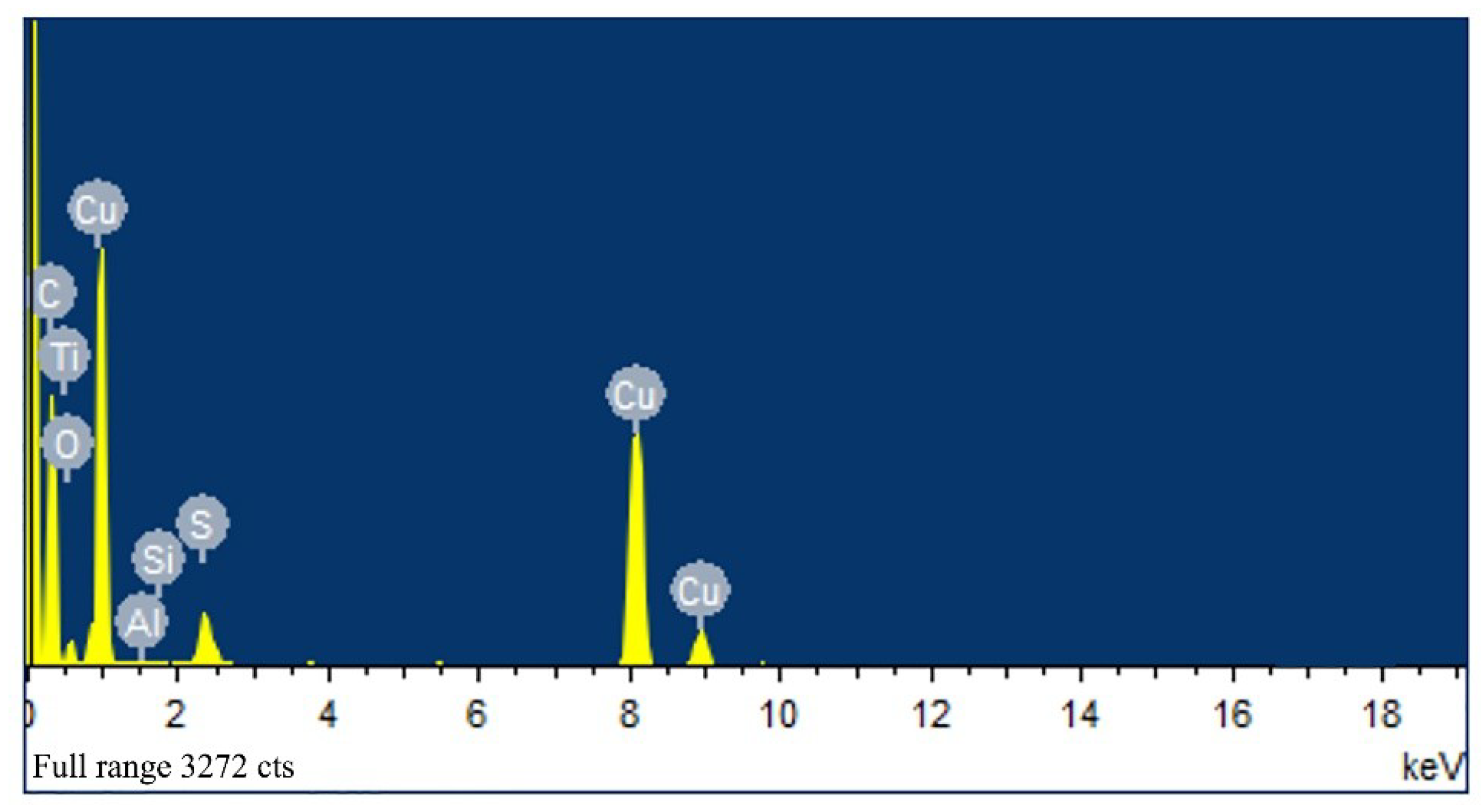 Micromachines 11 00575 g011