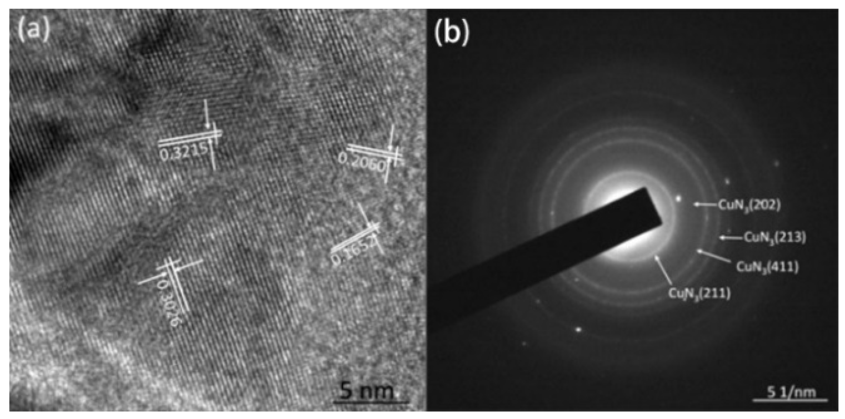 Micromachines 11 00575 g013a