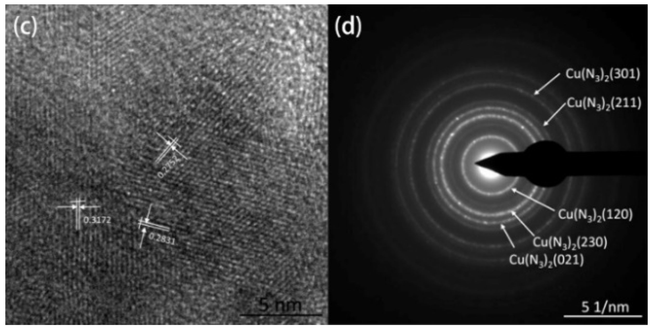 Micromachines 11 00575 g013b