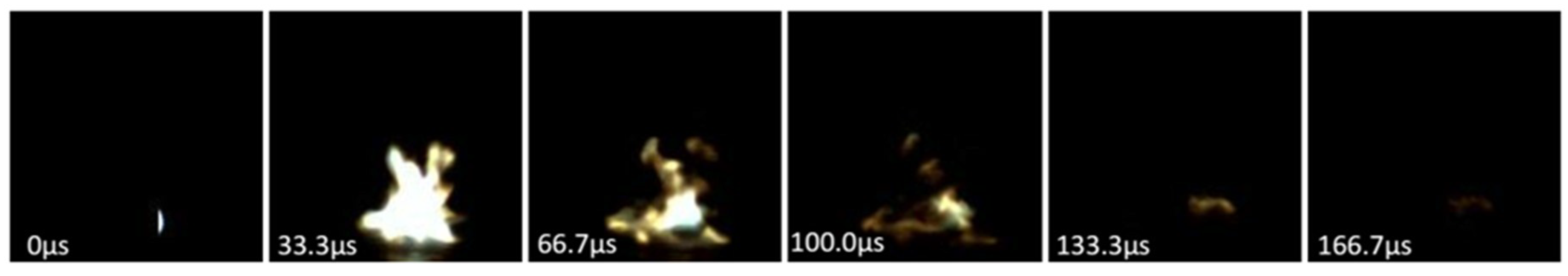 Micromachines 11 00575 g015