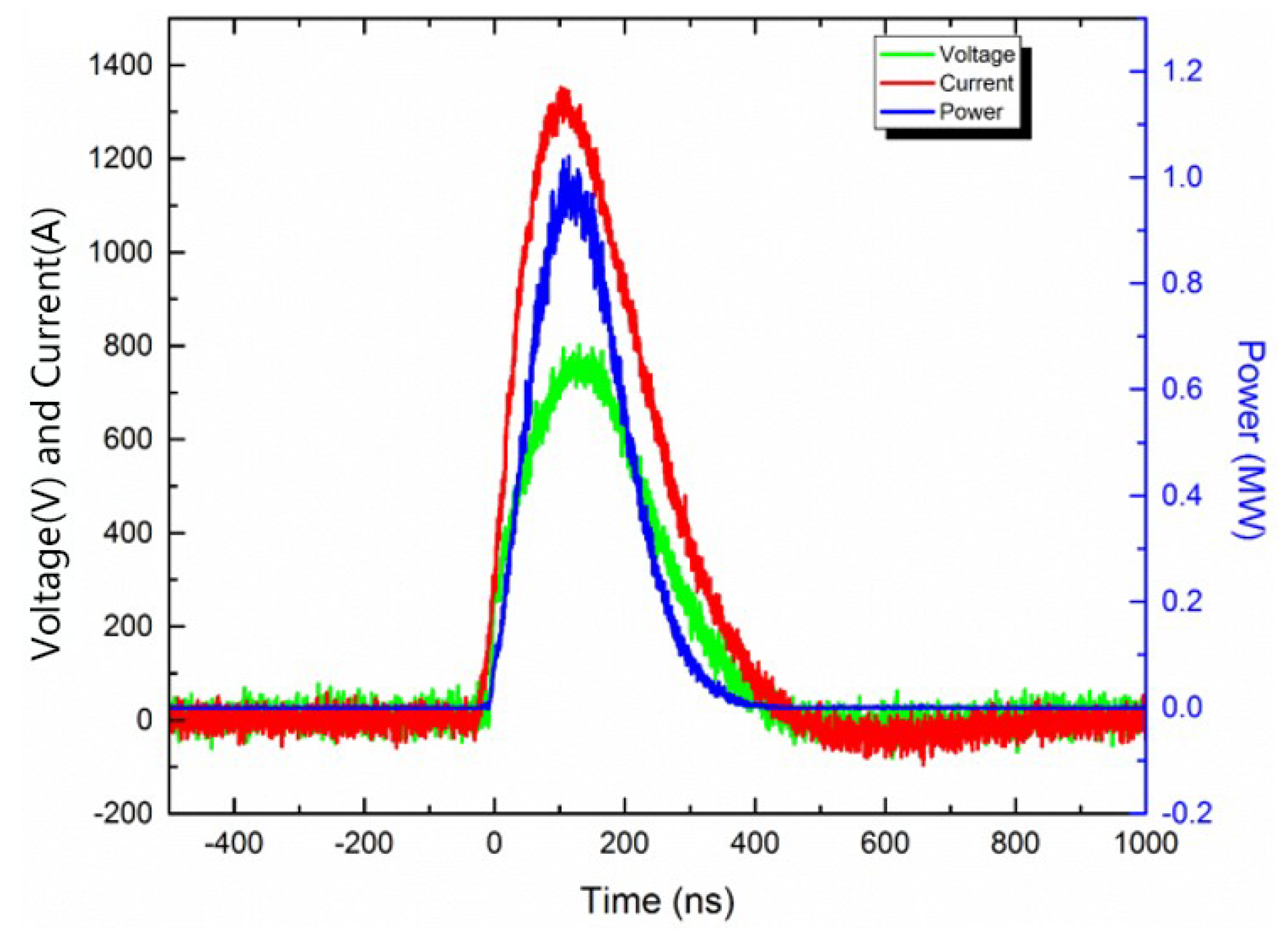 Micromachines 11 00575 g017