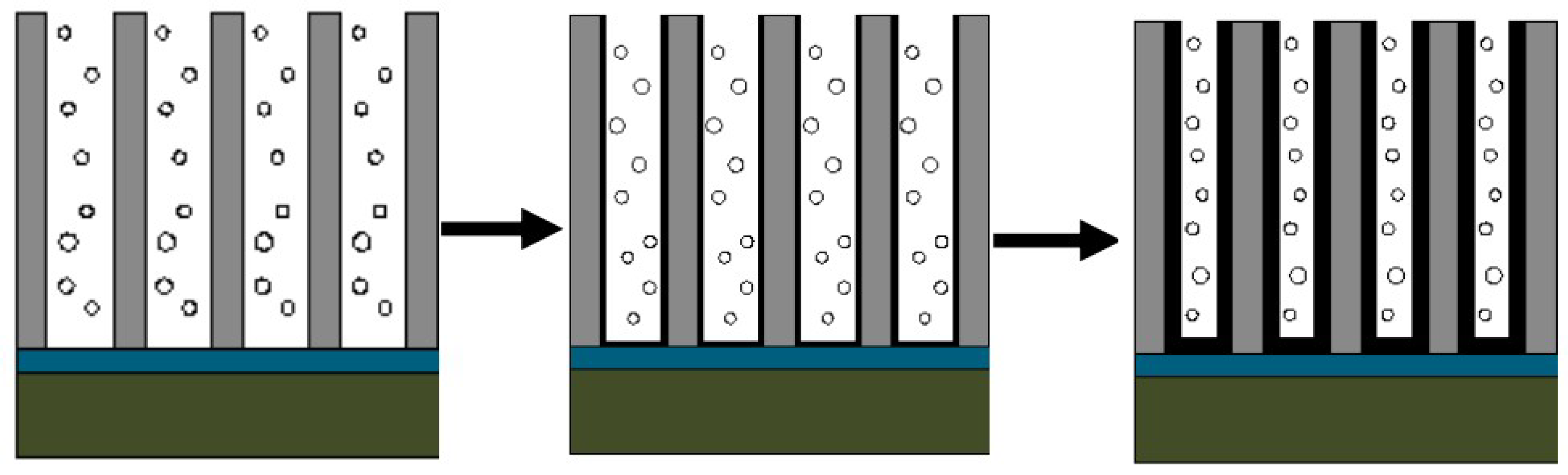 Micromachines 11 00575 g018