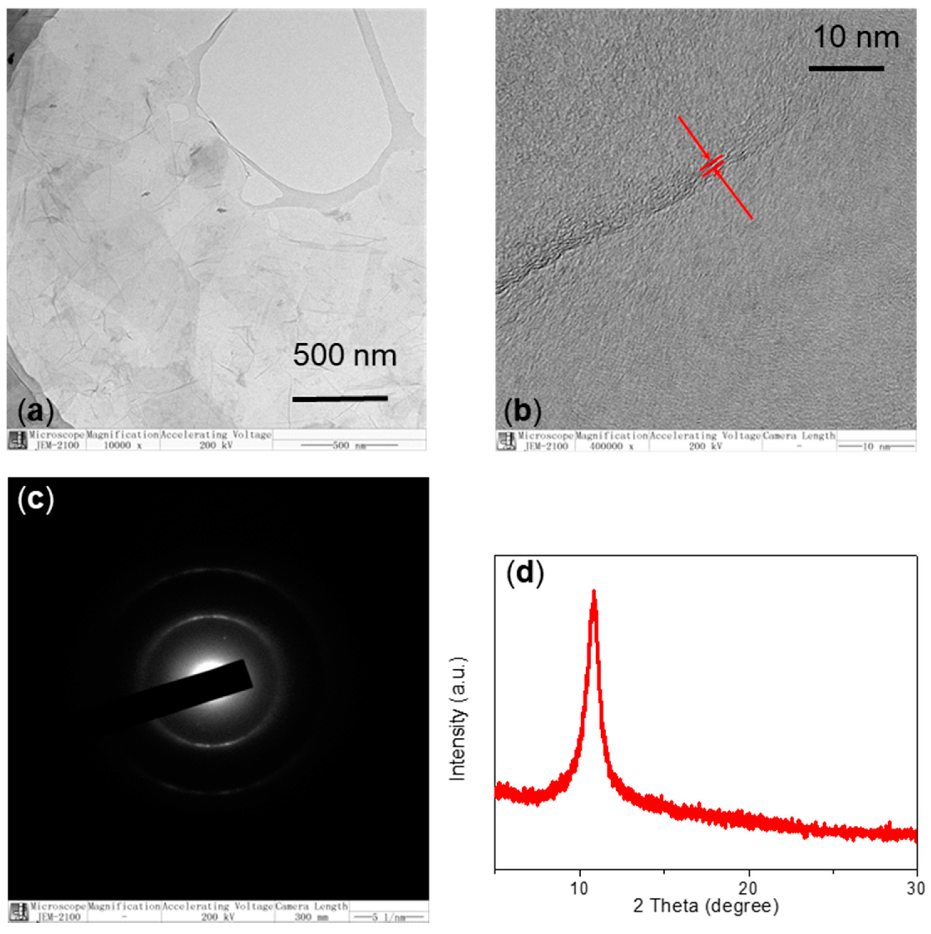 Micromachines 11 00580 g005