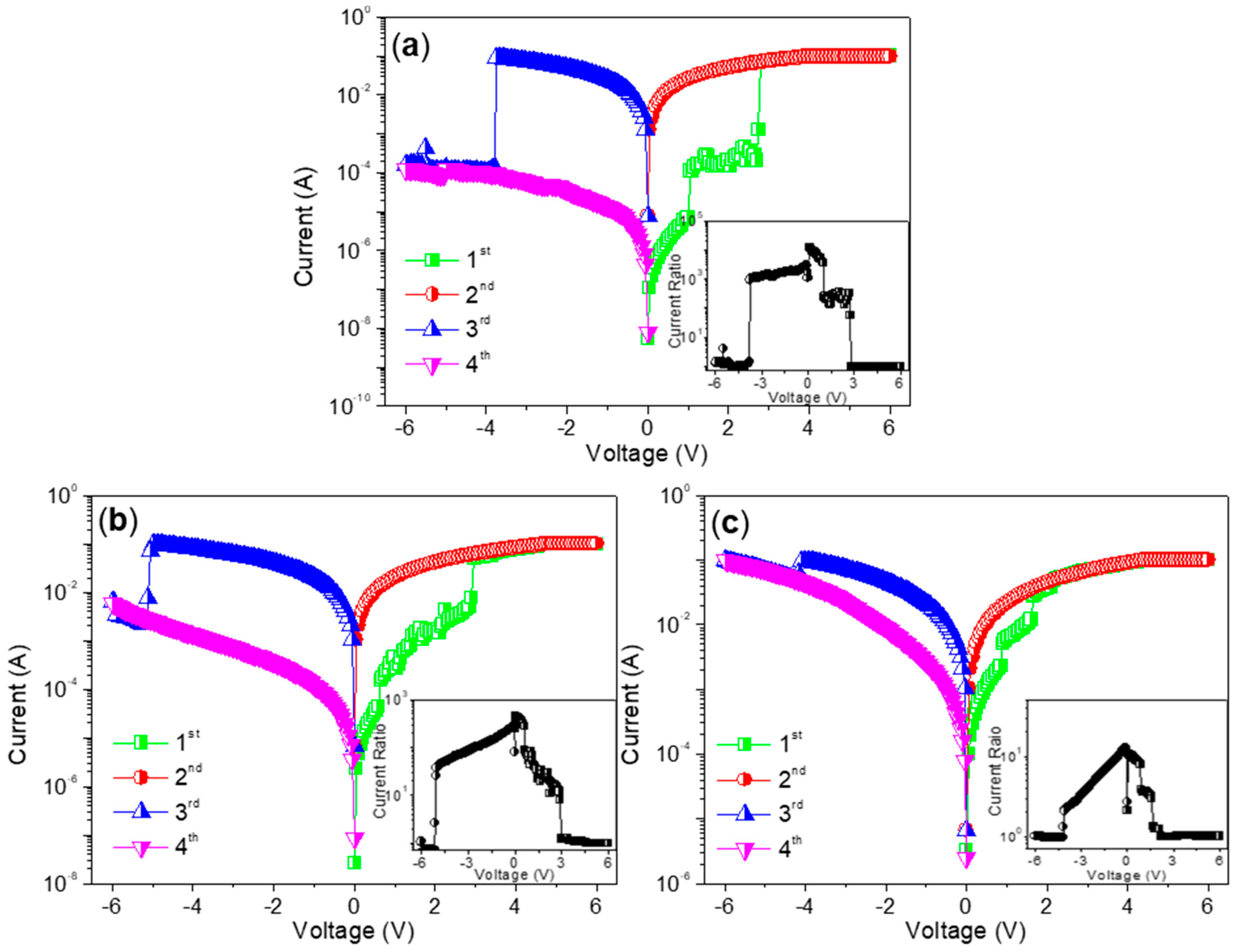 Micromachines 11 00580 g008