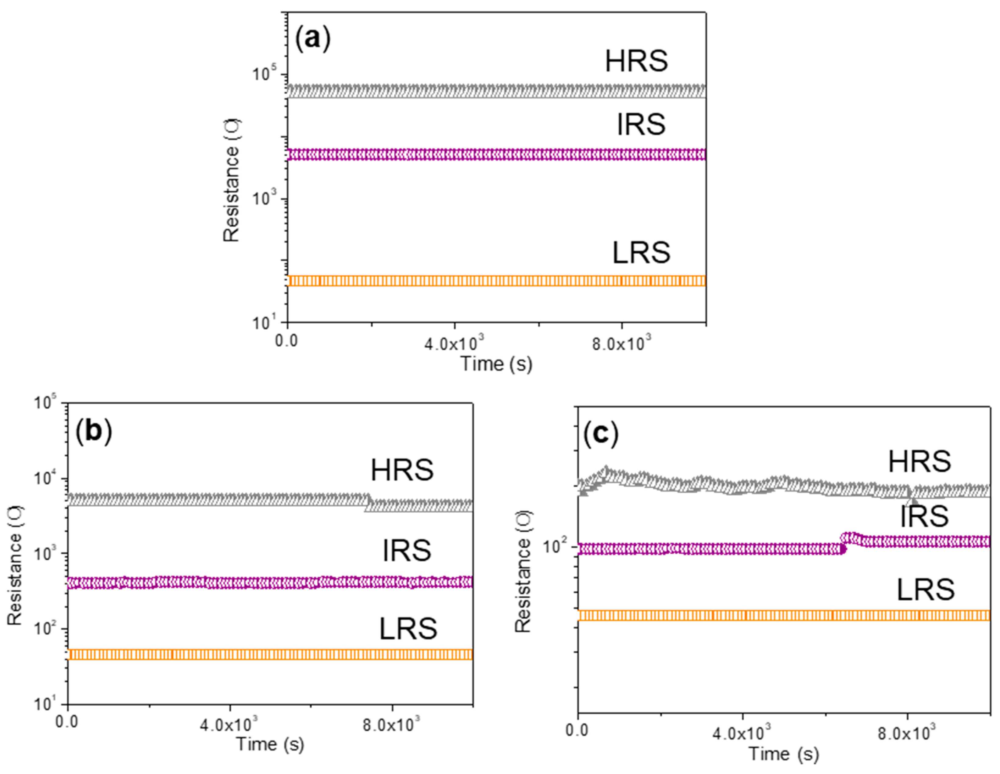 Micromachines 11 00580 g011