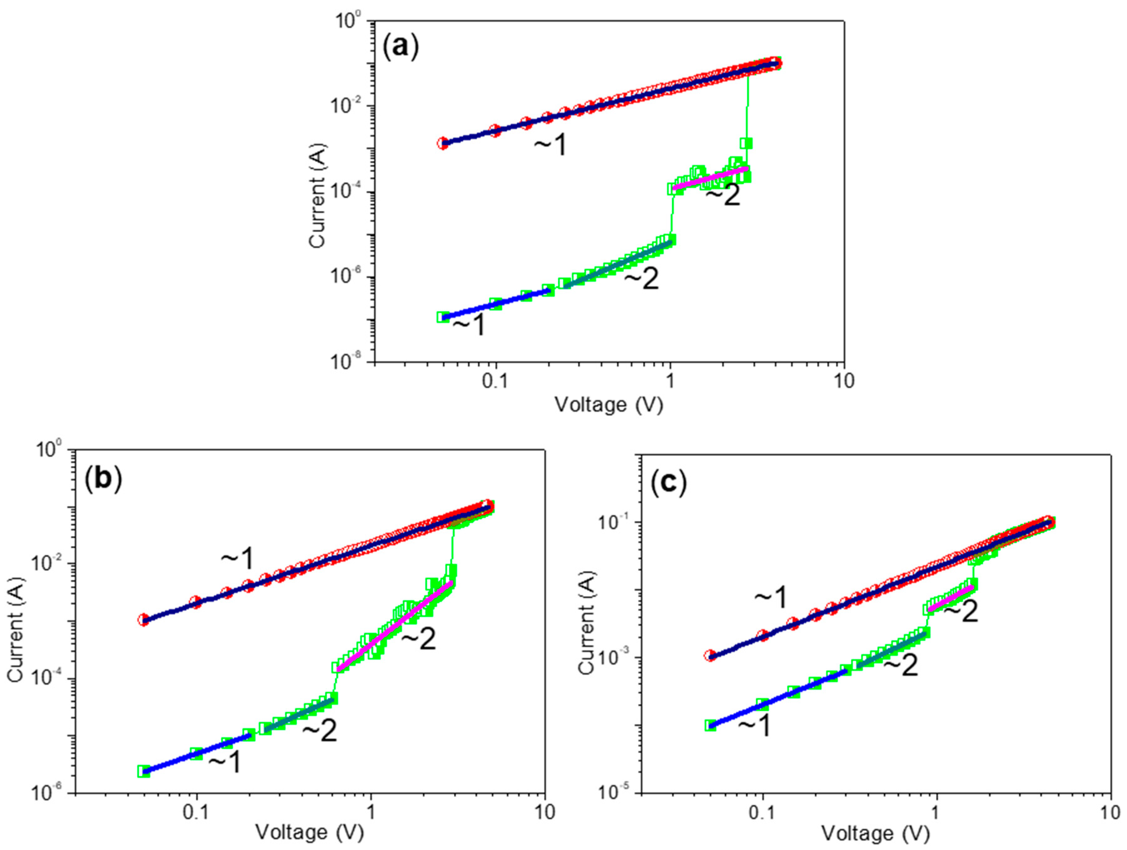 Micromachines 11 00580 g012