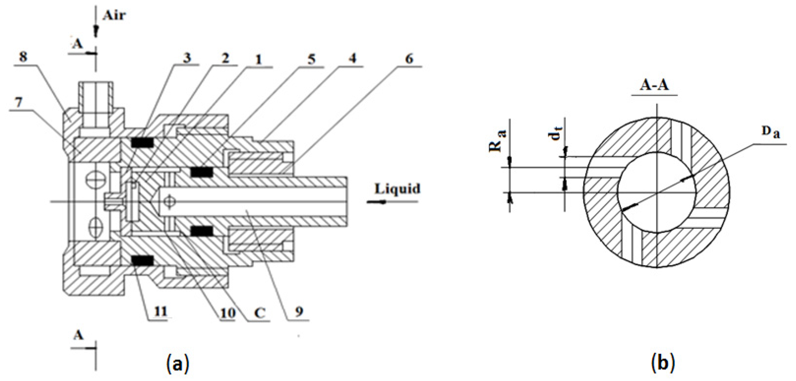 Micromachines 11 00584 g002