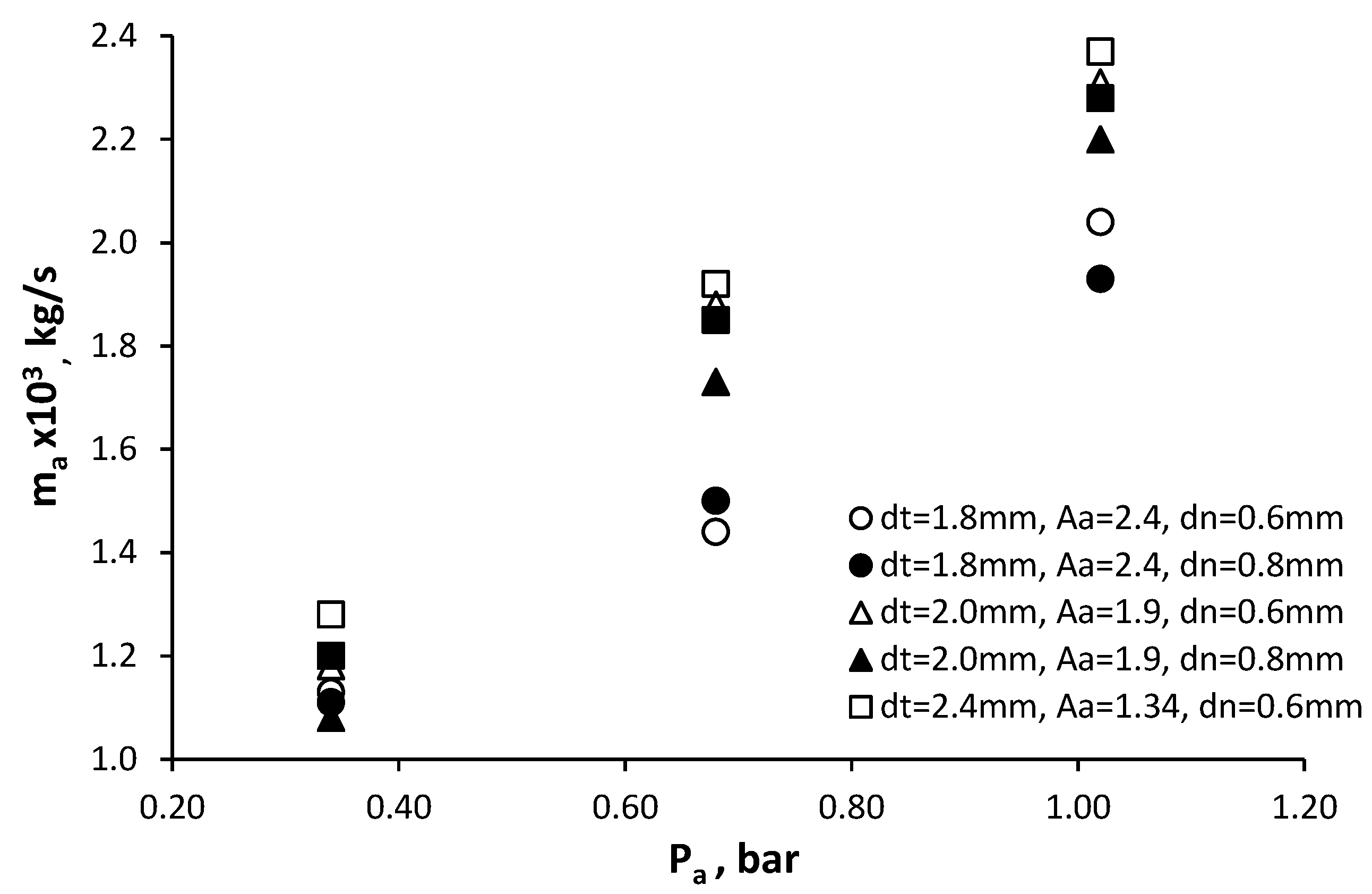 Micromachines 11 00584 g011